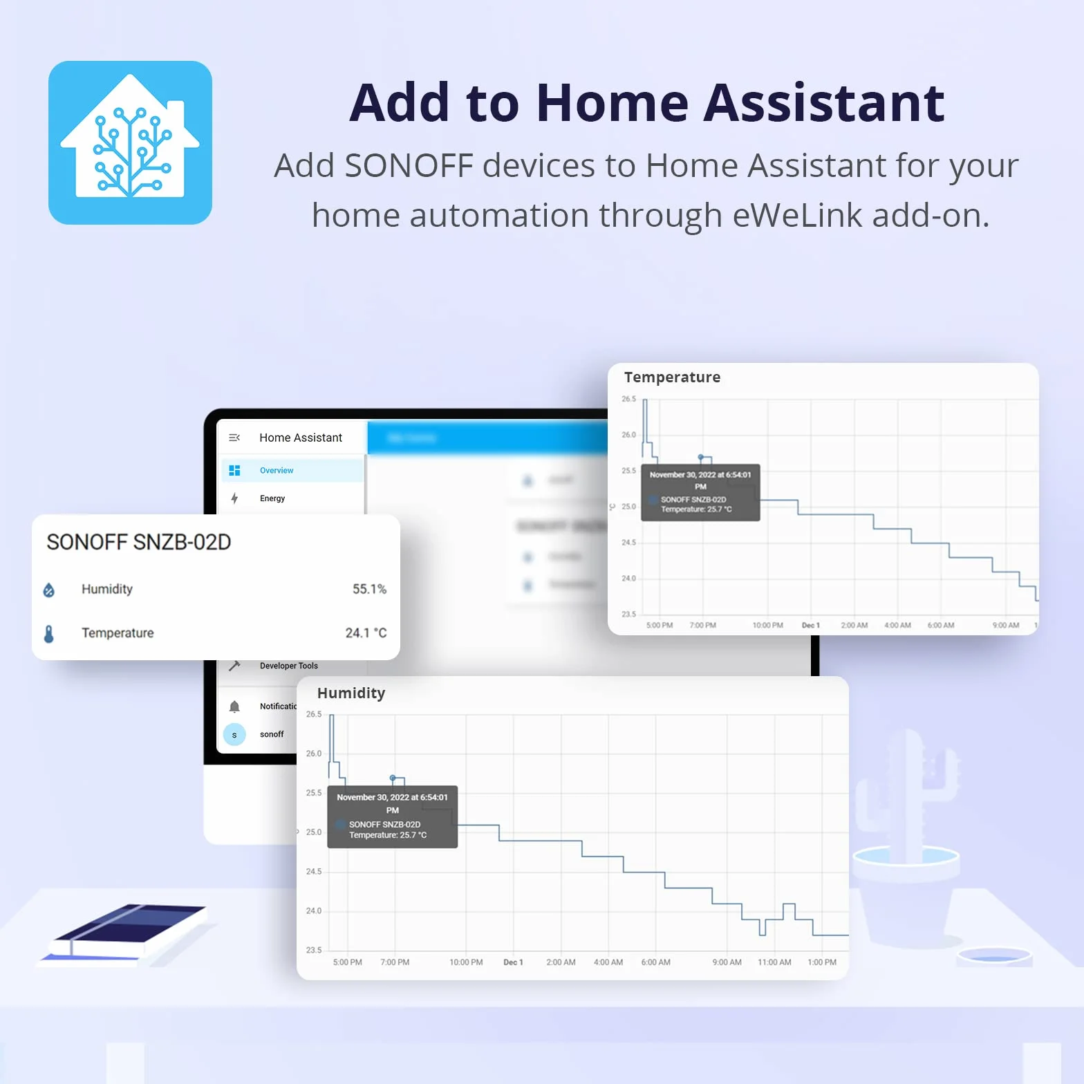 SONOFF SNZB-02D ZigBee Mini czujnik temperatury i wilgotności termometr wewnętrzny higrometr wyświetlacz LCD kompatybilny z Alexa/Google Home