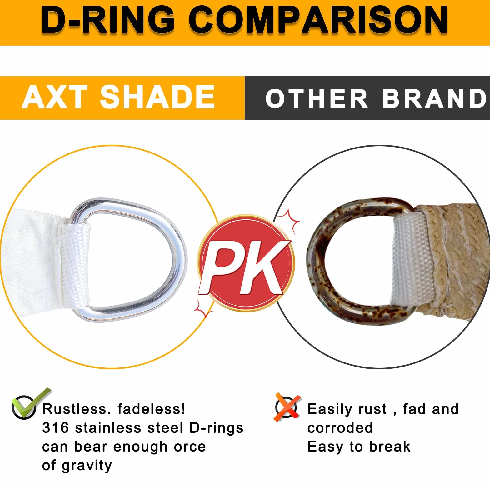 AXT SHADE żagiel przeciwsłoneczny 2.5x4m Prostokątwodoodporny żaglowa blokada promieniowania UV, ochrona przeciwsłoneczna do ogrodu, balkonu i tarasu-Krem