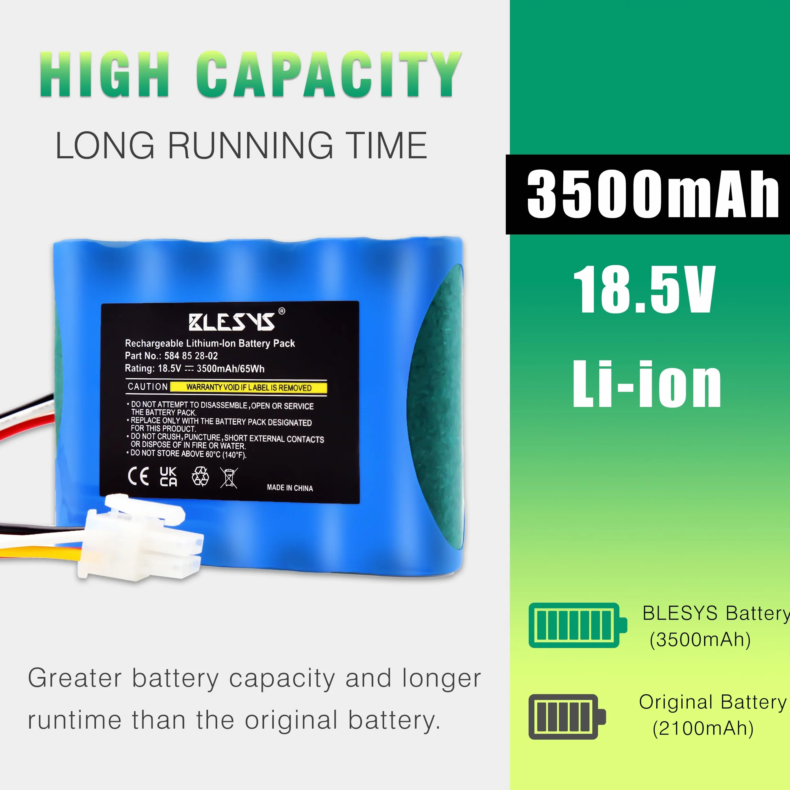 Akumulator zamienny 18,5 V 3500 mAh do robota koszącego Gardena Sileno City 250 500 Husqvarna 589 58 62-01