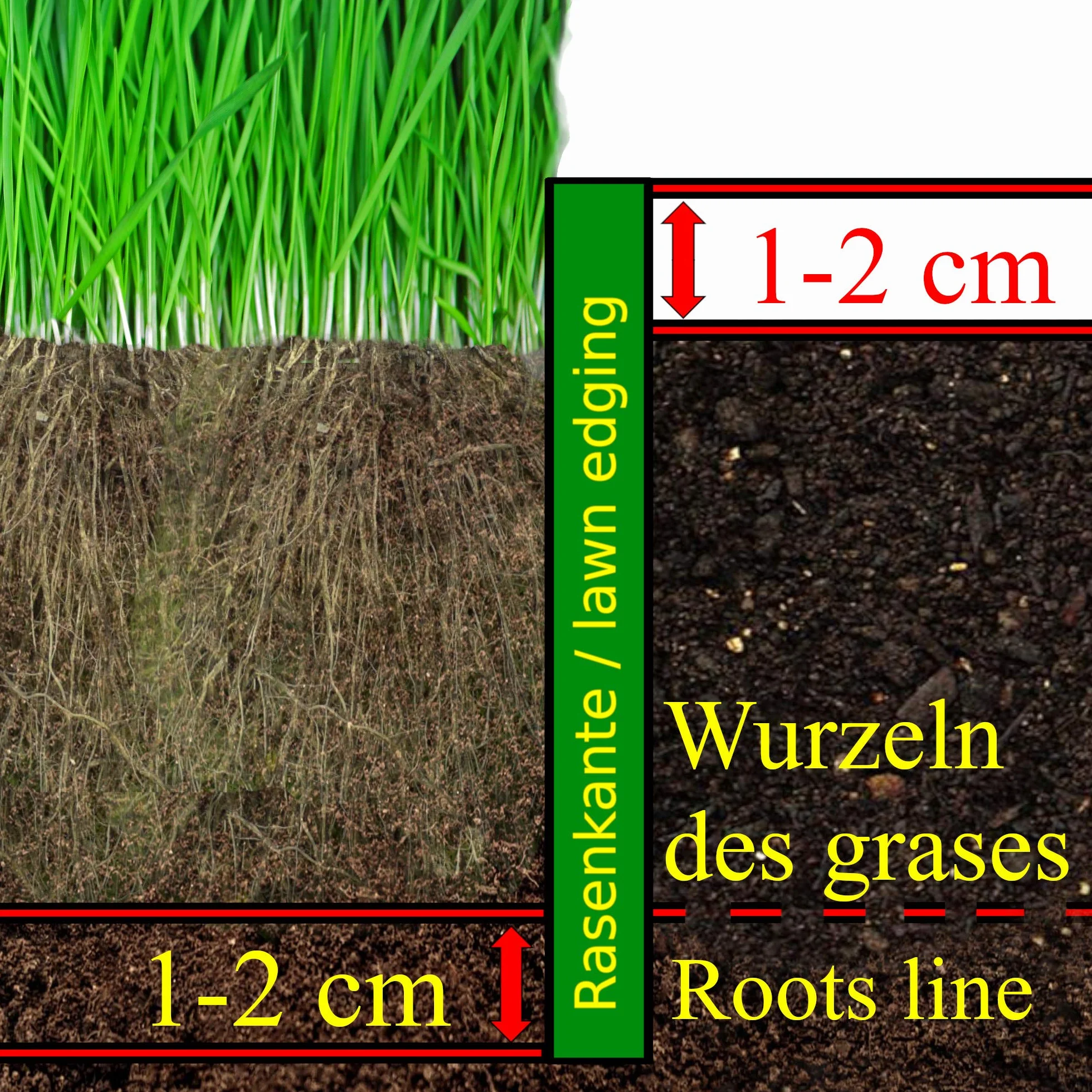 wyjątkowo mocny i sztywny. Materiał: PP, pielęgnacja trawy, elastyczne obrzeże ogrodowe, 20 cm x 10 m, kolor czarny, grubość: 800 mikronów