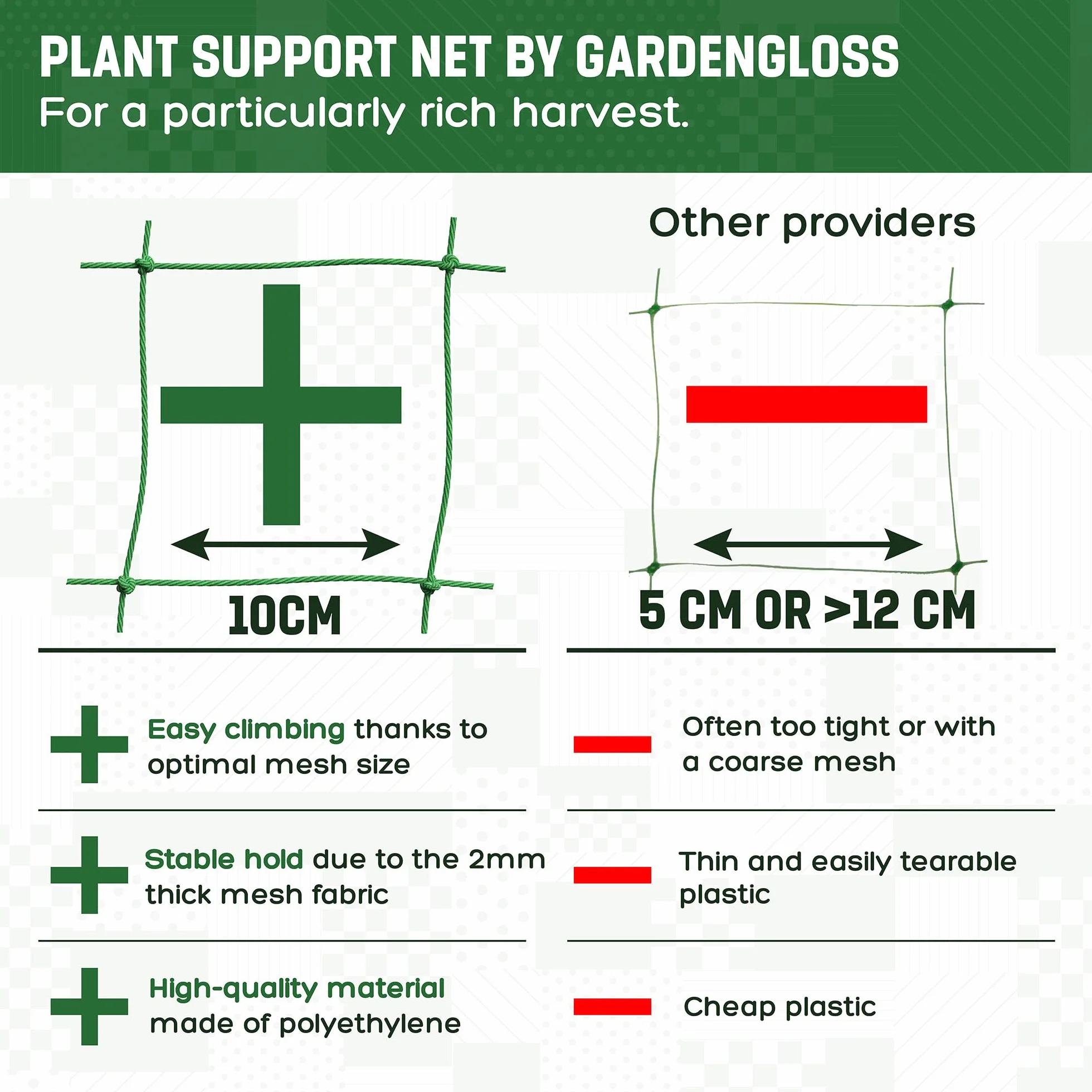 GardenGloss® Siatka na Pnącza z Dużymi Oczkami - Podpora dla Ogórków, Pomidorów i Warzyw (2 m x 2,5 m)