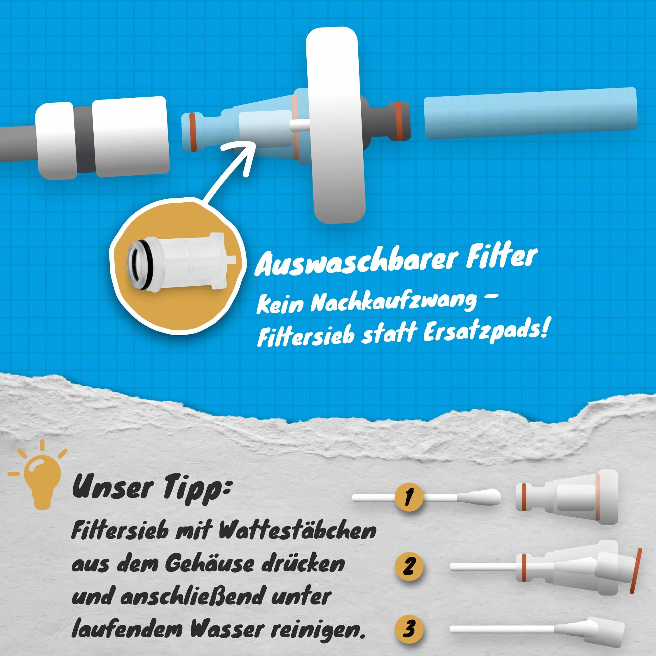 Tec4Camp® WATERTWIN-PRO korek wlewu paliwa z przyłączem wody | adapter z filtrem do pokrywy zbiornika na wodę, 3-pinowy śr. D:68, króciec wlewu wody, przyłącze napełnienia, akcesoria do przyczep