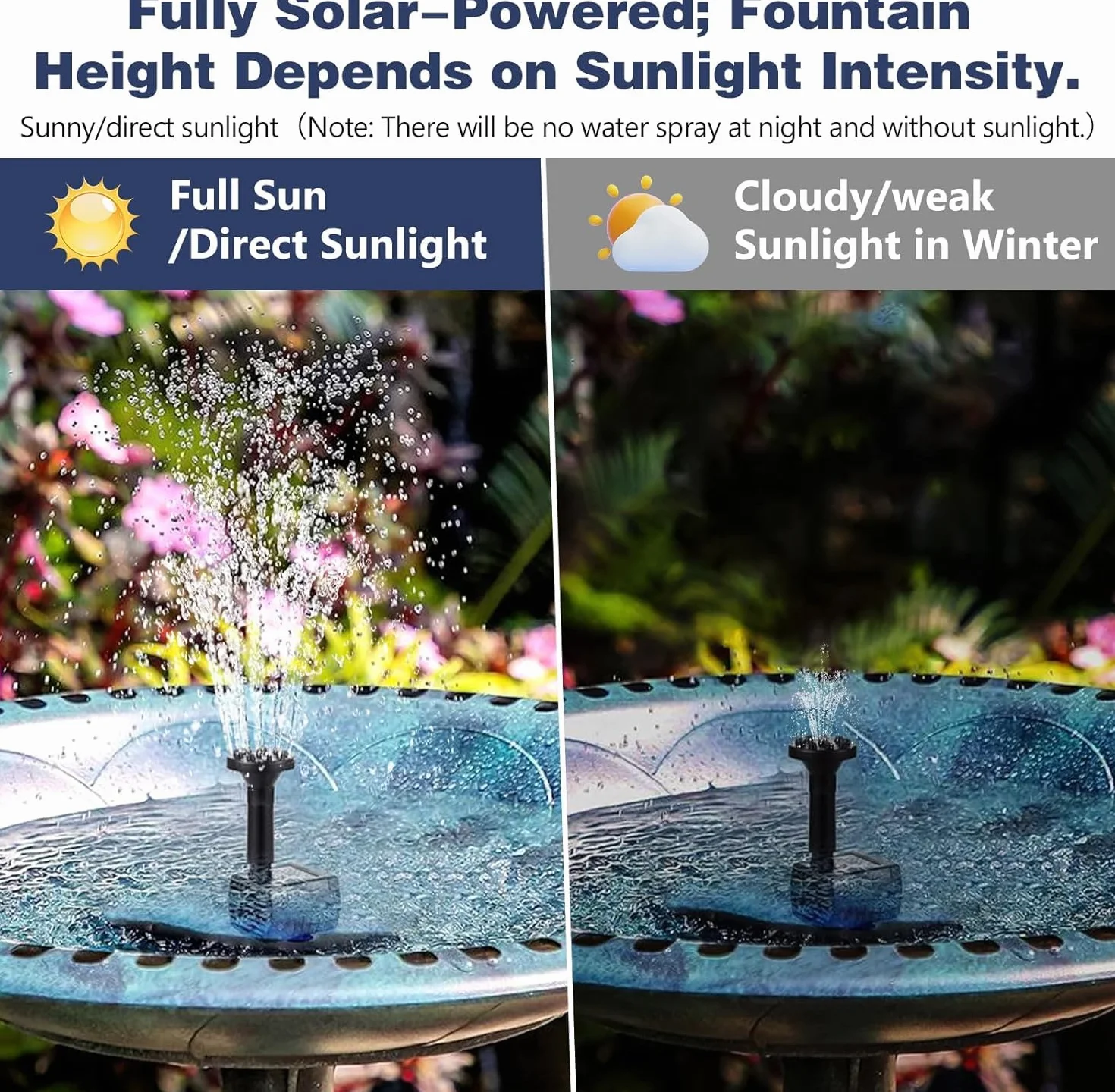 Fontanna słoneczna na zewnątrz, 6,5 W Solar Staw pompa, Ulepszona pompa słoneczna, Floating Fontann Pump z 9 stylami fontannowymi do ogrodu, Bird Bath, Staw, Water Cechy Cechy Features Cechy