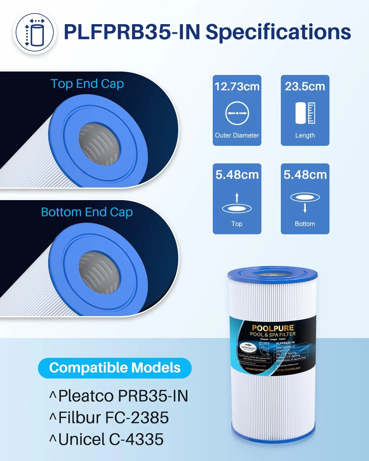 POOLPURE Filtr do spa zastępuje Pleatco PRB35-IN, Unicel C-4335, 2 sztuki 5 x 9