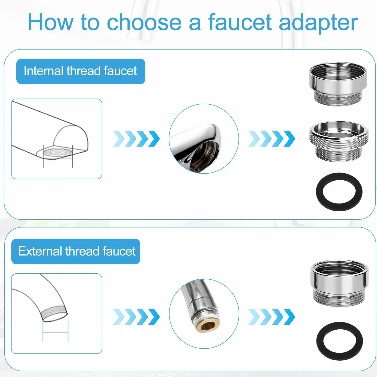YUE QIN Zestaw 12 adapterów do kranu, M16 na M22, gwint zewnętrzny, podwójne złączki, adapter do kranu z uszczelkami, do kranu kuchennego, regulatora strumienia, filtr wody, umywalka