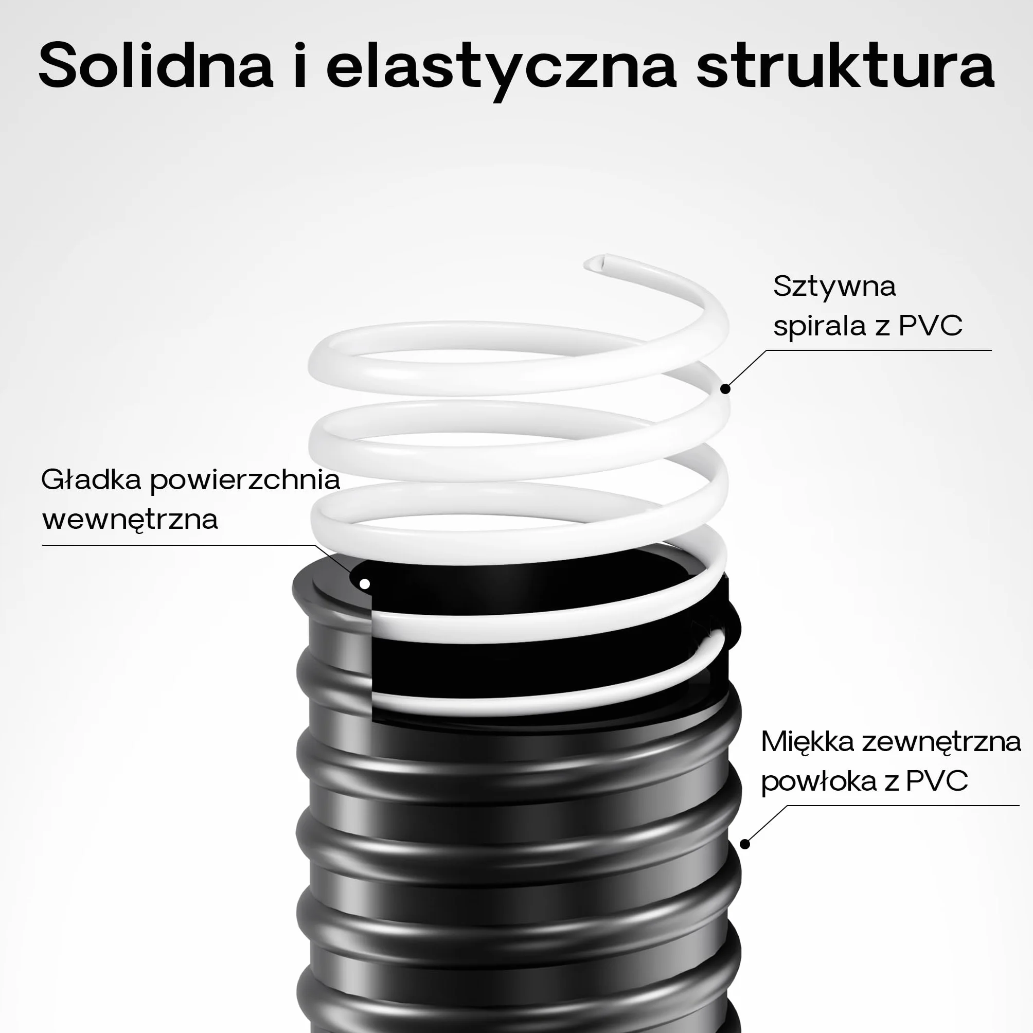 Wiltec Wąż spiralny 5 m 25 mm (1") do wody pompy filtra nawadniania
