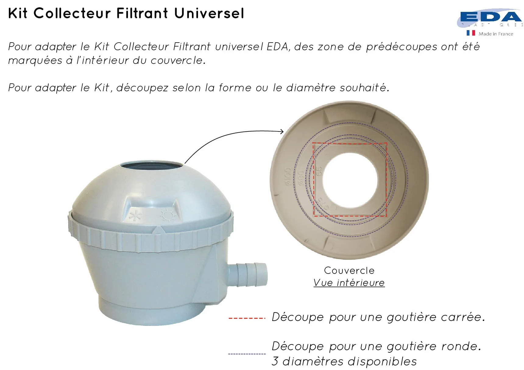 Zestaw filtrów do wody deszczowej, uniwersalne dopasowanie
