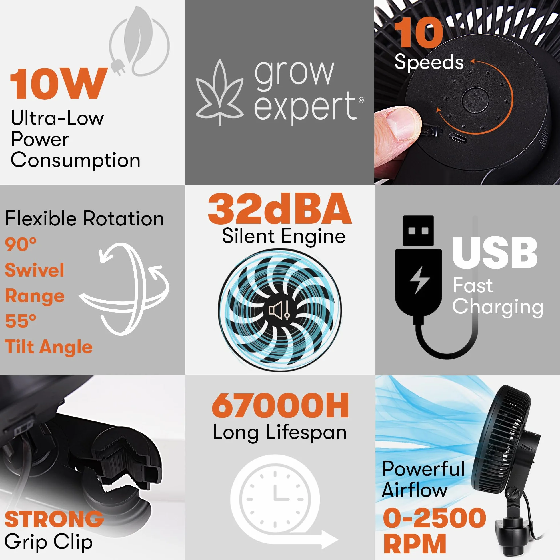 Wentylator oscylacyjny z klipsem do growbox, silnik EC, 10 stopni, 32 dB, kabel 250 cm