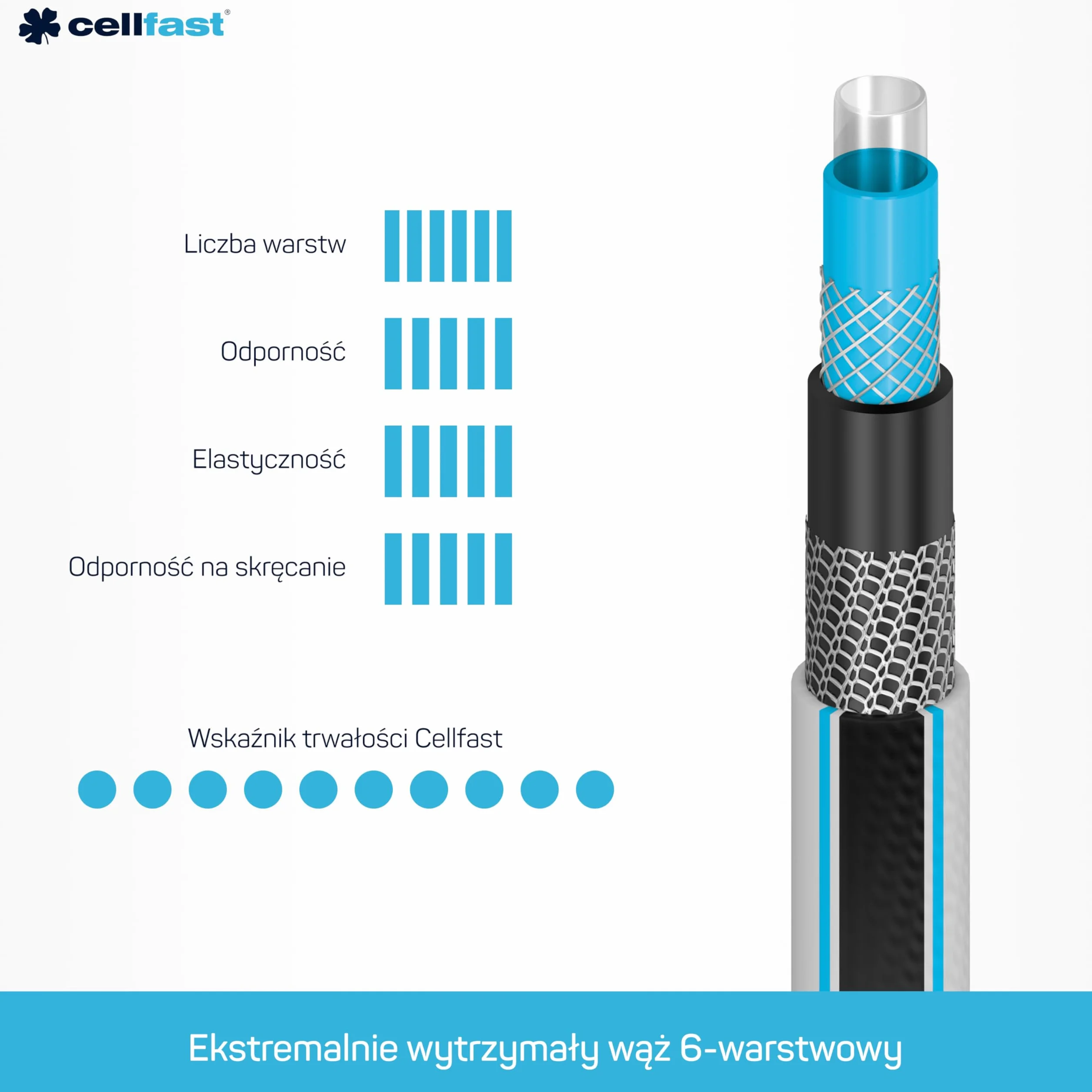 Cellfast Wąż Ogrodowy 6 Warstwowy 30 m 3/4" Podwójny Oplot Odporny na UV MULTIFLEX PRO