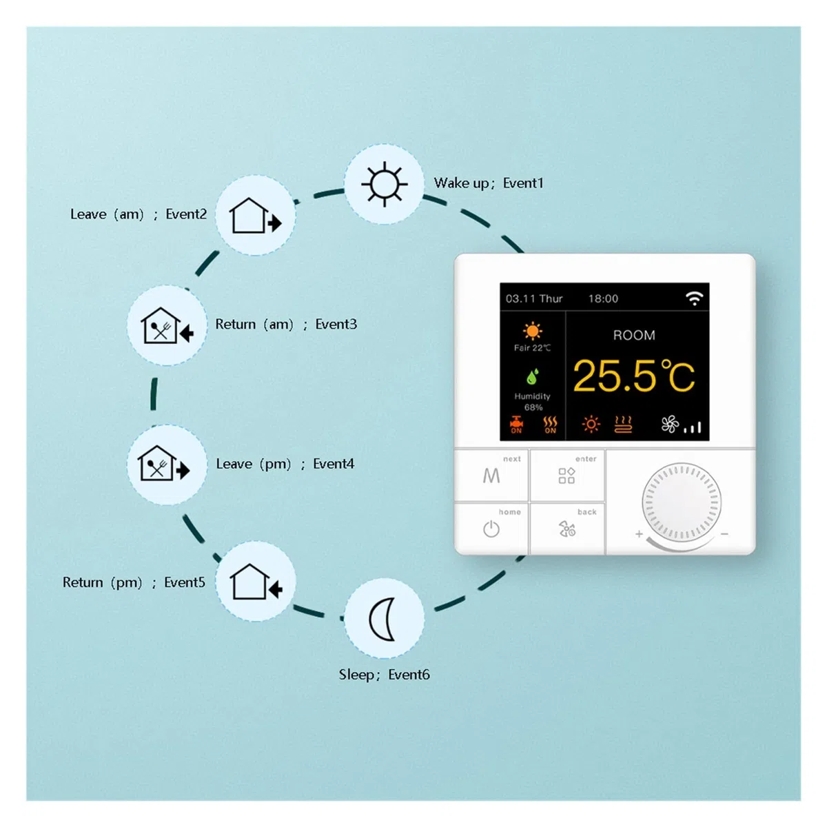 Czujnik termometru, Smart WIFI Termostat Regulator temperatury wody Elektryczny Kocioł gazowy Kompatybilny z Tuya Aplikacja(Water Heating)