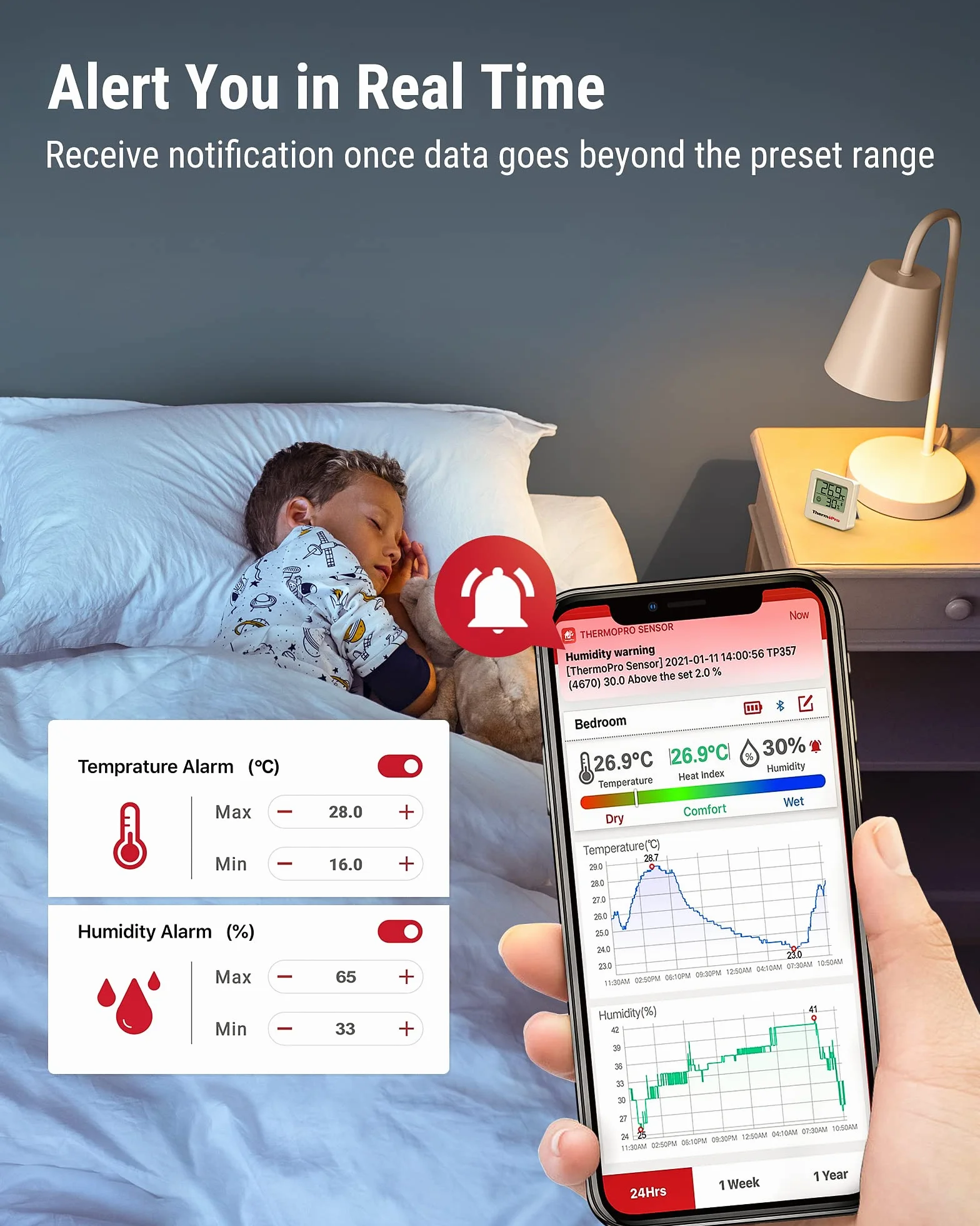 ThermoPro TempPro 80M Termometr Bluetooth, Cyfrowy higrometr ze zdalnym monitorem temperatury i wilgotności oraz inteligentnym aplikacją, Termometr Dom z maksymalnymi i minimalnymi rejestrami