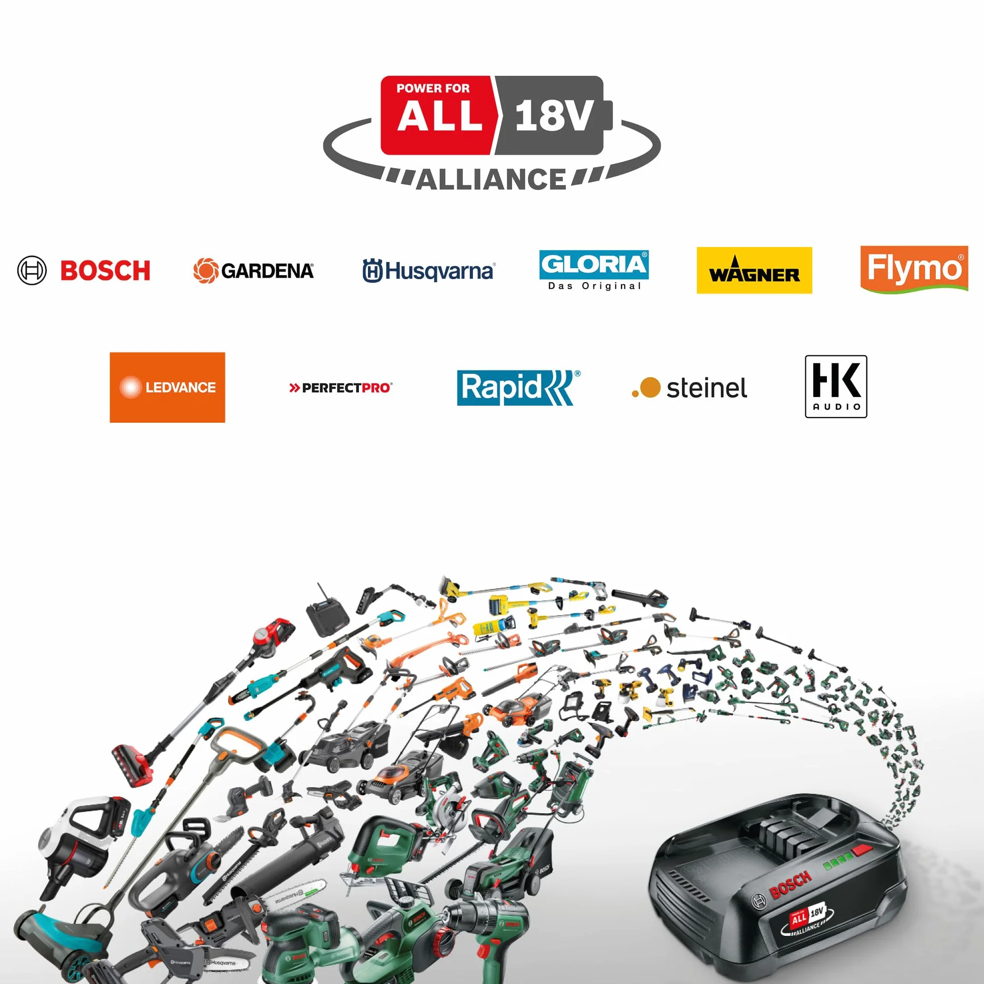 Gardena Szybka Ładowarka al 18V 44 P4A Element Oferty Power For All, do Wielu Akumulatorów, Szybkie Ładowanie w 44 Minuty (14912-20)