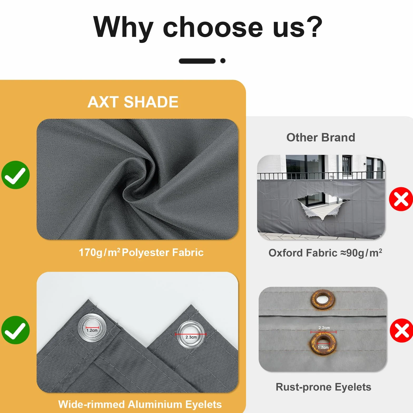 Osłona Balkonowa AXT SHADE 100x800cm PES 170g/m² Antracyt Ochrona przed Wiatrem UV