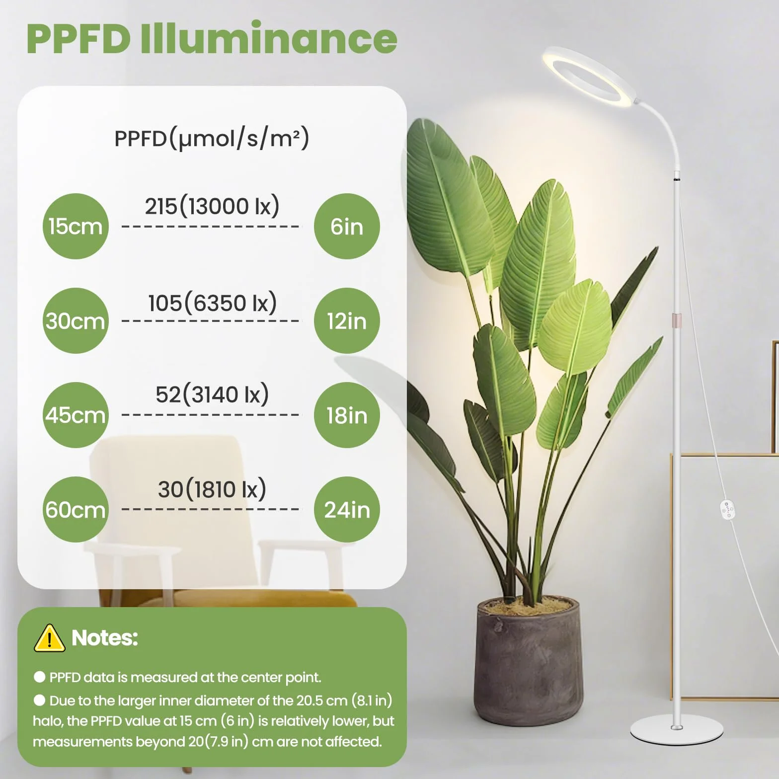 Duża 24V lampa do roślin do uprawy w pomieszczeniach, pełne spektrum z wzmocnionym 660 nm, LED LUMILEDS, lampa 20,5 cm z timerem i ściemnianiem, wysokość 56–178 cm, podstawa 22 cm, 20W