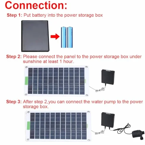 Solarna pompa fontannowa, monokrystaliczna pompa do stawu słonecznego 100 W, niski poziom hałasu, pompa solarna do fontanny wodnej z silnikiem 12 V DC, energooszczędna pompa solarna do ogrodu