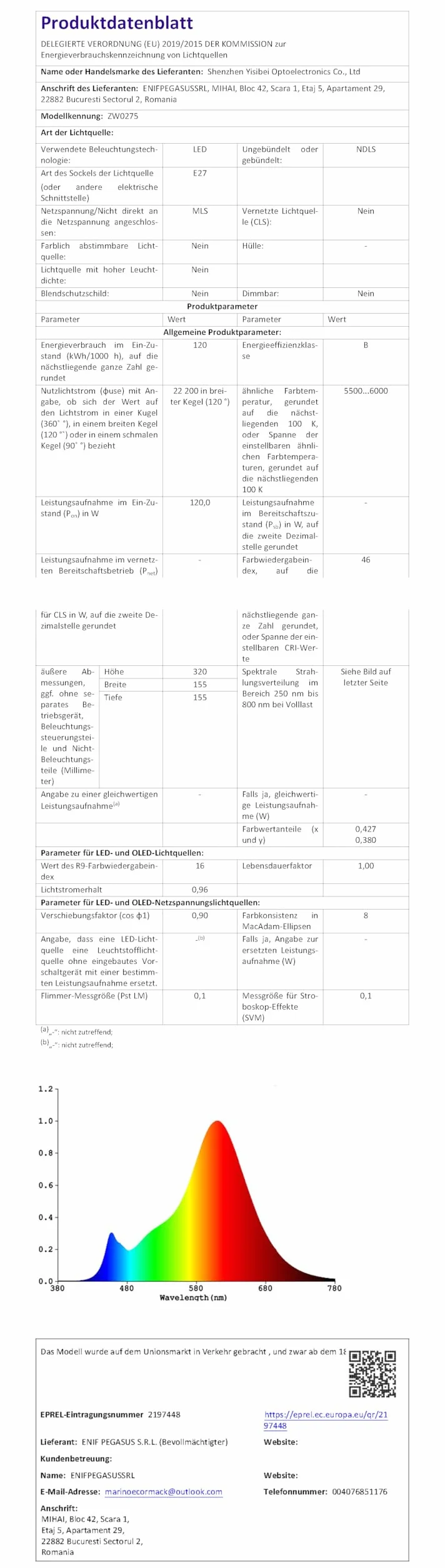 Lampa do roślin Lampa do wzrostu E27 100 W 150 diod LED rosnące światło pełne spektrum, kwiaty i warzywa wewnątrz, szklarnia, ogród [1 opakowanie]