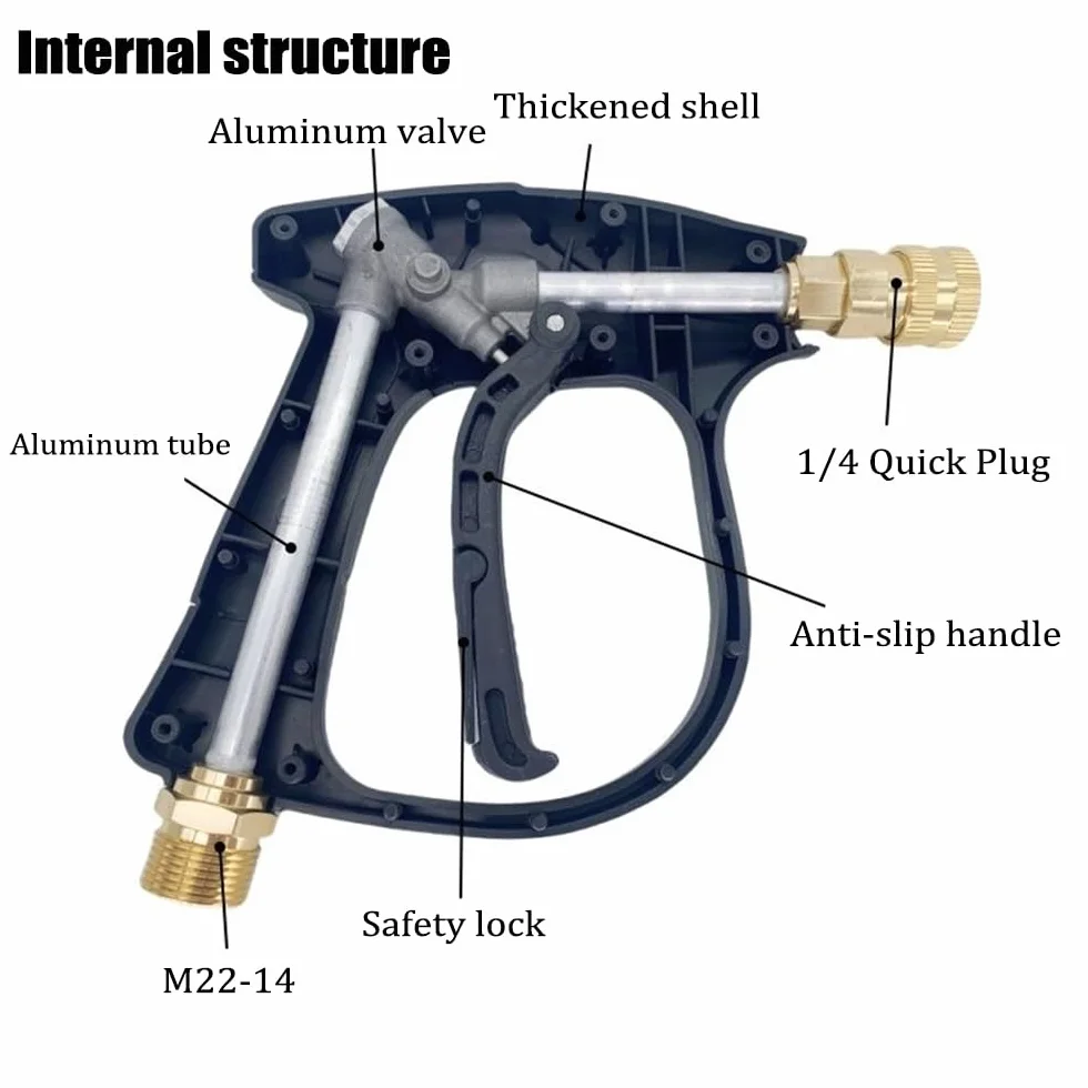 Pistolet do myjki wysokociśnieniowej Karcher 4350 PSI 1/4" M22 14 mm z 5 dyszami i adapterem szybkiego podłączenia