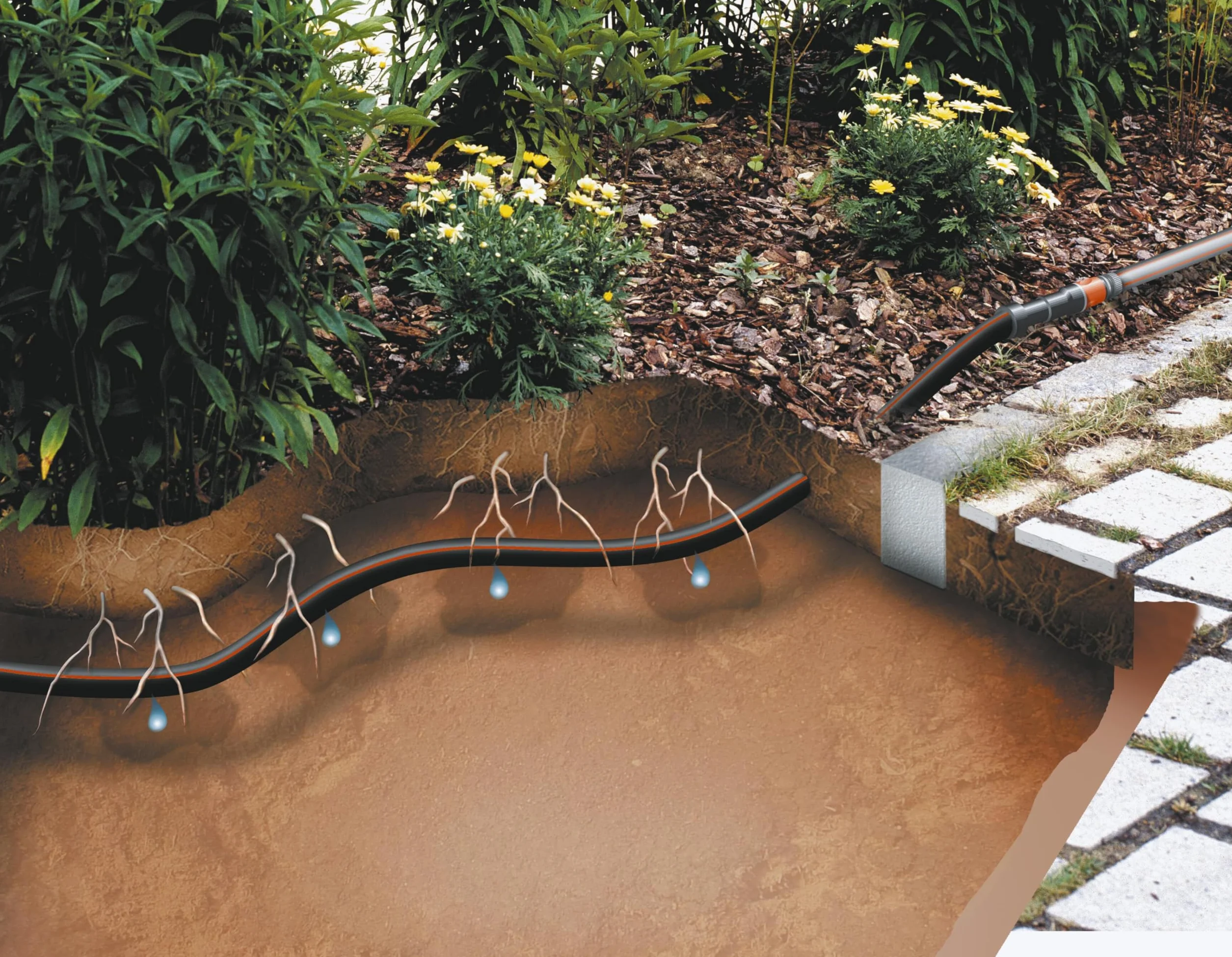 Gardena linia kroplująca do rzędów roślin – zestaw S: system nawadniania ogrodowego Micro-Drip zapewnia oszczędzające wodę, łagodne nawadnianie rzędów roślin (13010-20)