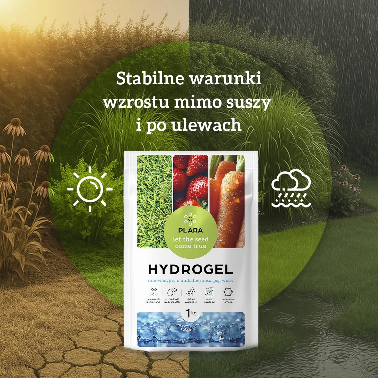 Hydrożel 2KG | Magazynowanie Wody i Kontrola Wilgotności Gleby | Nietoksyczny Żel o Powolnym Uwalnianiu Wody | Ekologiczne Kryształy Żelowe dla Zdrowego Wzrostu Roślin