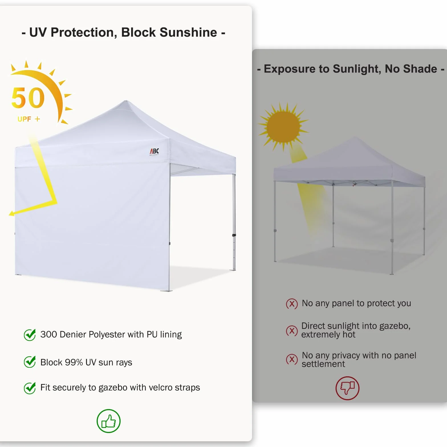 ABCCANOPY Ściana przeciwsłoneczna do namiotu imprezowego o wymiarach 3 x 3 m, z prostą nogą, zestaw ścian bocznych 3 m (1 panel) z paskiem poprzecznym, w ponad 15 kolorach