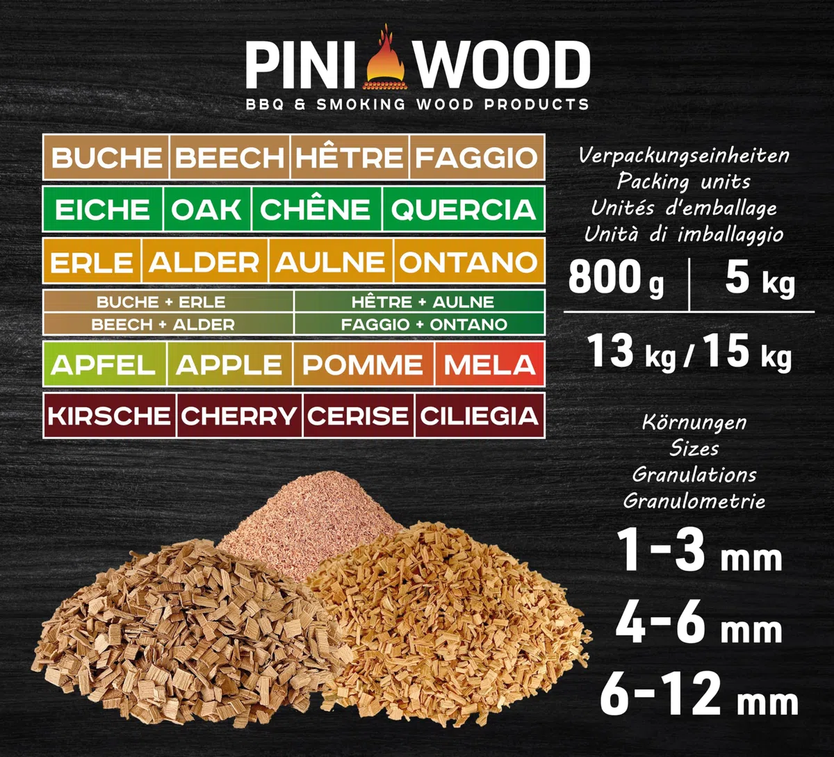PINI 5 kg wiórów wędzarniczych buk 1-3 mm smoking dust wióry wędzarnicze 18 litrów