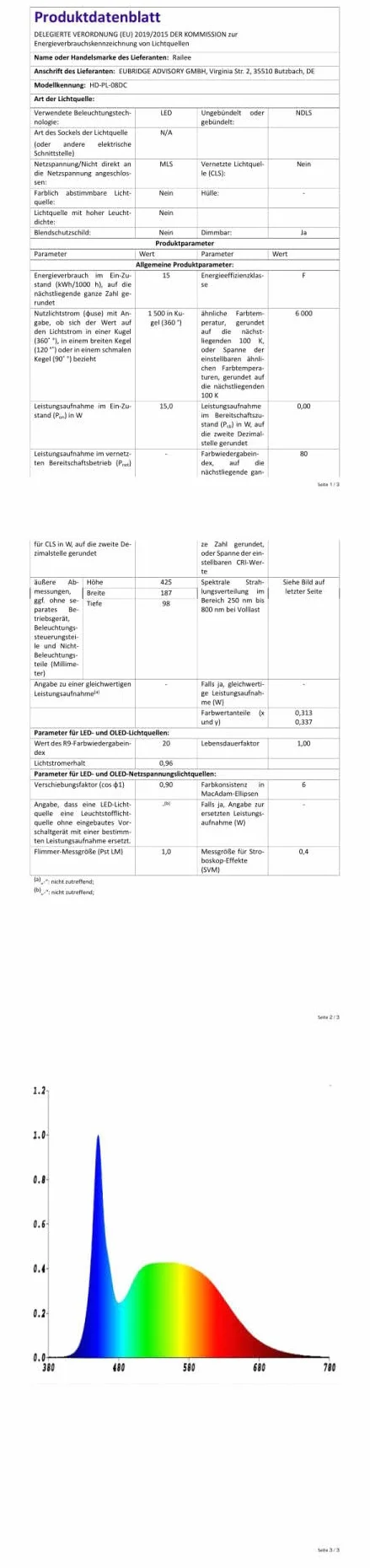 Railee Lampa Roślinna LED Full Spectrum 120 LED ze Stojakiem z Timerem 3 Tryby Kolorystyczne 10 Luminancji