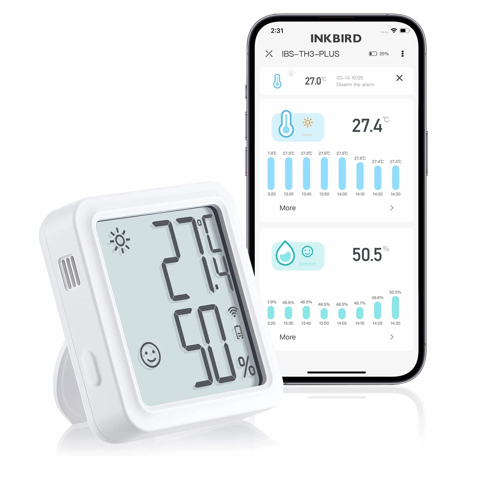 INKBIRD IBS-TH3-PLUS-WIFI Termometr z higrometrem LCD WiFi