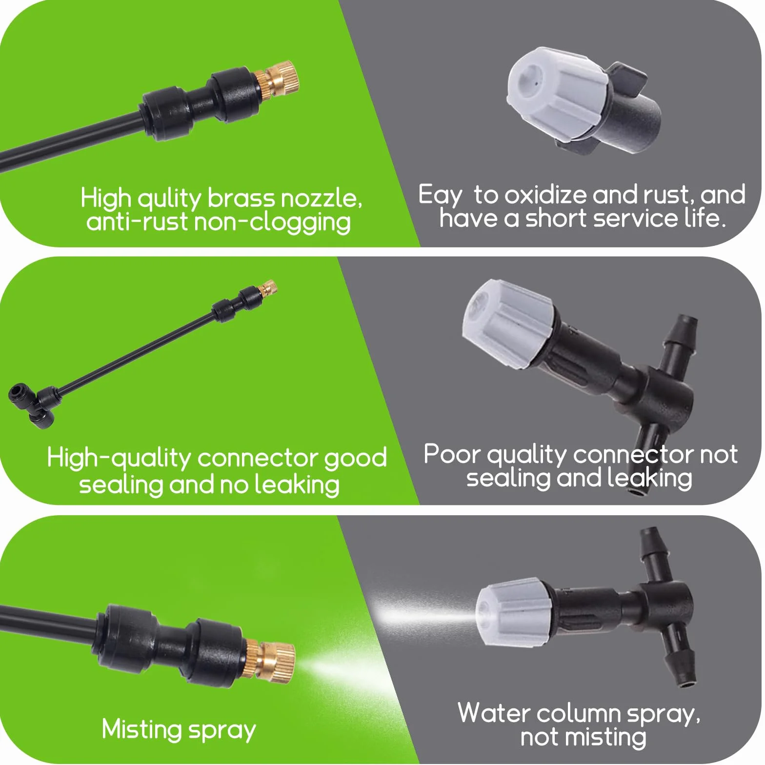 16M Outdoor Mister, 64 szt. Zestawy do nawadniania System zamgławiania z 18 dyszami do mgły ze złączem T + 1 adapter (mosiądz, 3/4") do imprez plenerowych, ogrodów