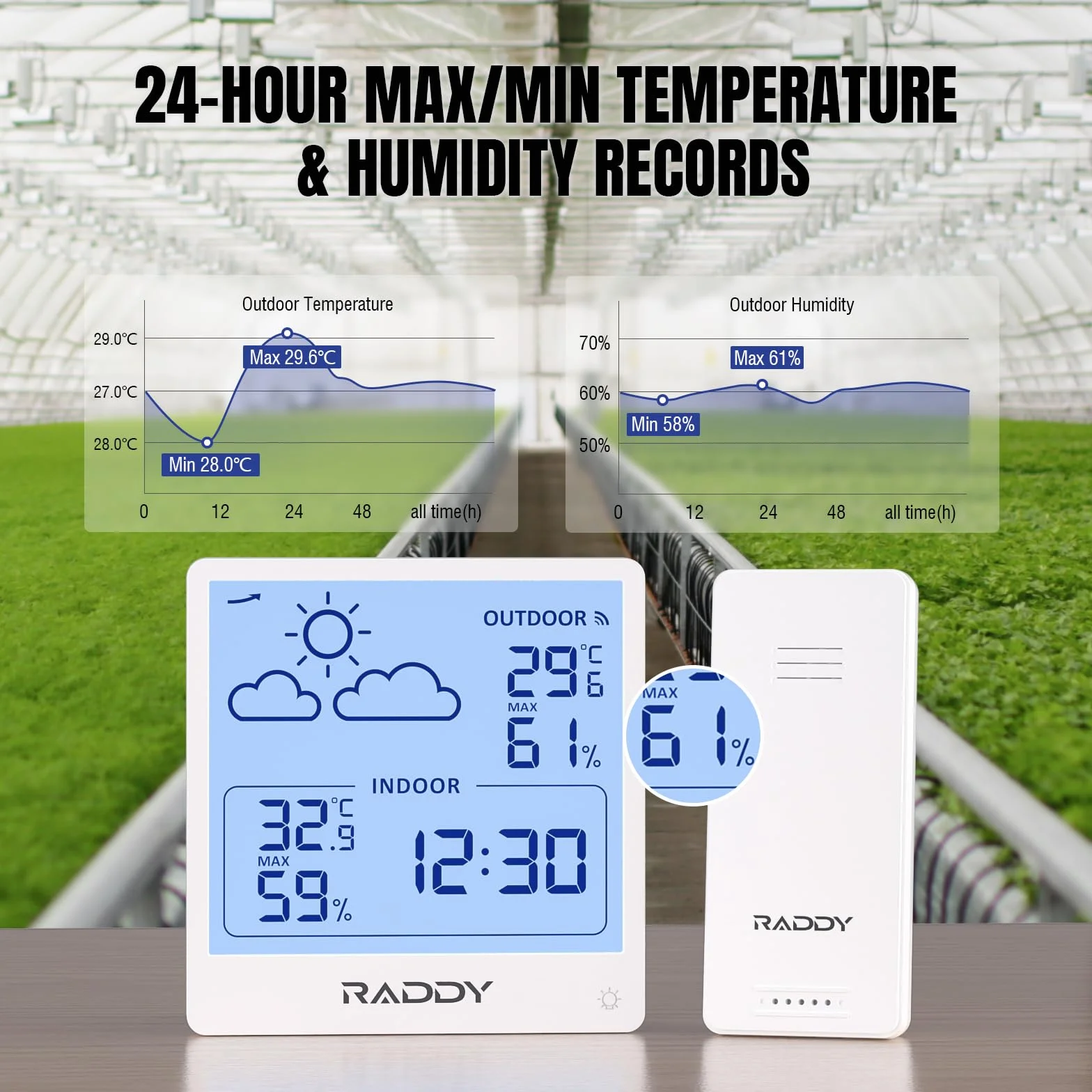 Raddy WF-50T Termometr Wewnętrzny Zewnętrzny Higrometr Bezprzewodowa Stacja Pogodowa 5.0'' Wyświetlacz TN