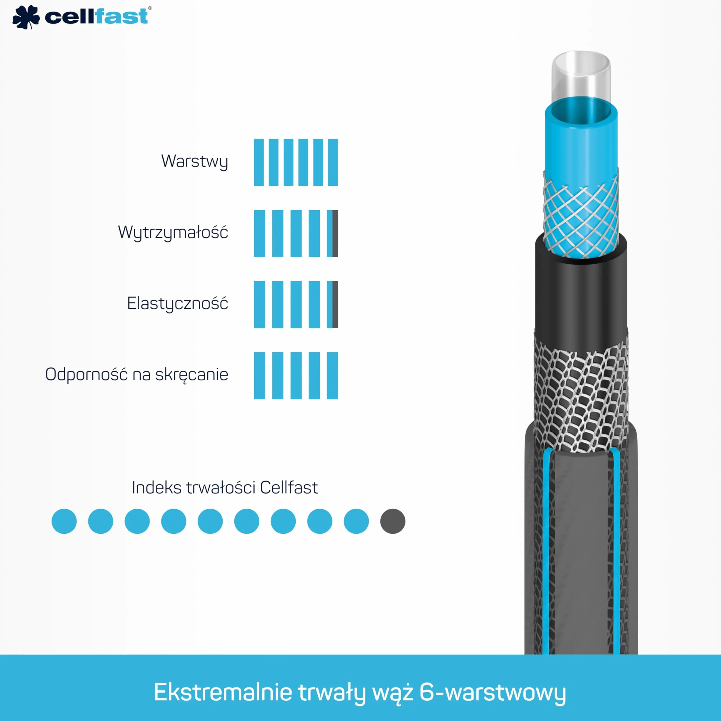 Cellfast Wąż Ogrodowy Hobby ATS2-6-Warstwowy 1/2" 25 m