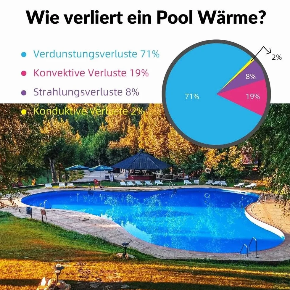 Melko Folia solarna do basenu, Ø 457 cm, czarna osłona basenu do efektywnego magazynowania ciepła, plandeka solarna z PCW, plandeka termiczna do basenów, niebieski