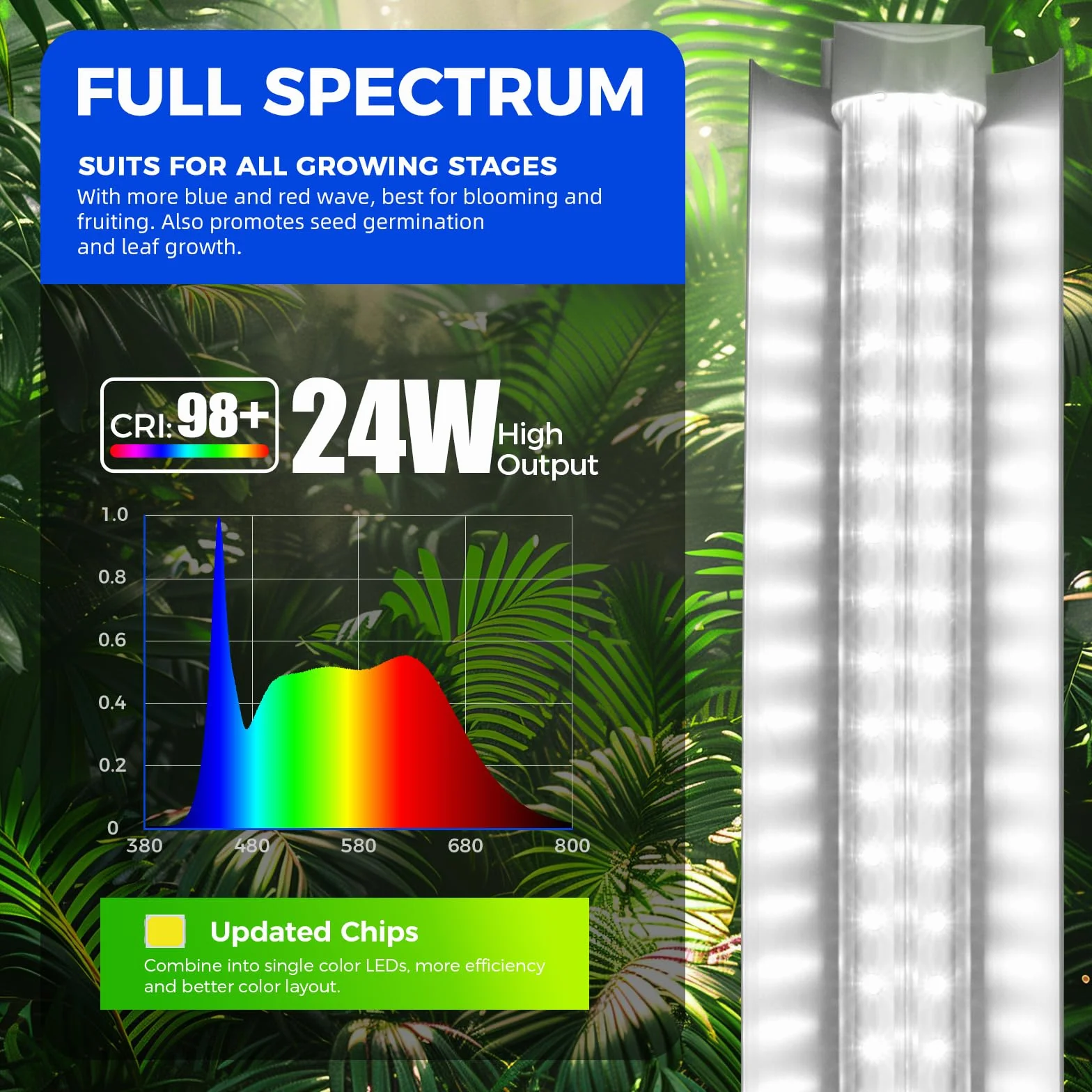Barrina T8 LED Lampa do Roślin Pełne Spektrum, 59 cm, 5000K Zawieszane Oświetlenie Wzrostowe, 96 W (4 x 24 W), Łączone Paski Świetlne, Zestaw 4 szt