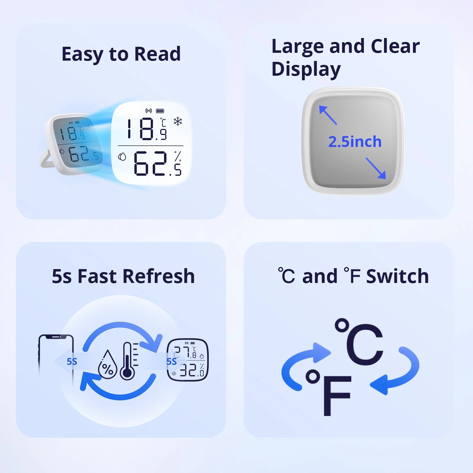 SONOFF 2Pack SNZB-02D ZigBee Mini czujnik temperatury i wilgotności termometr wewnętrzny higrometr wyświetlacz LCD kompatybilny z Alexa/Google Home
