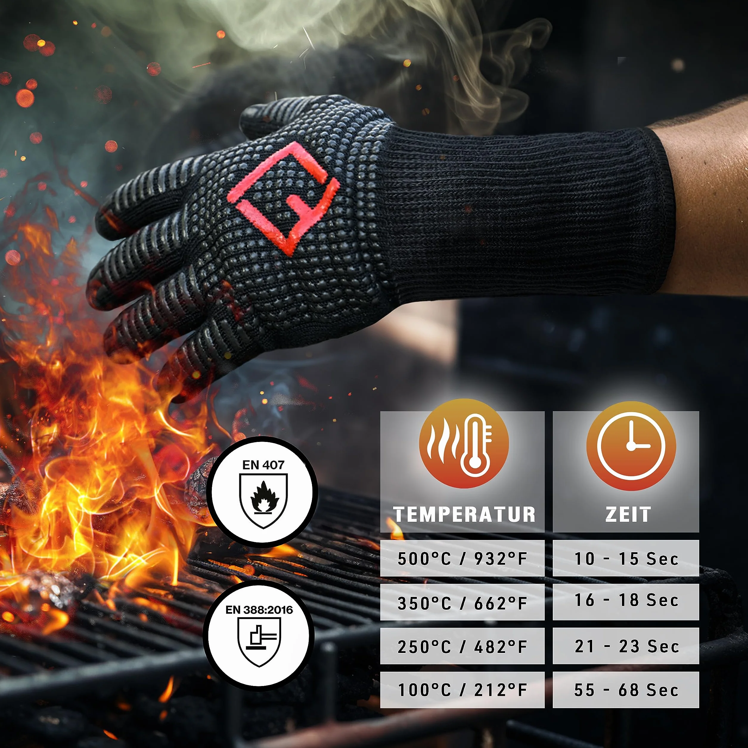 FLIPLINE® Rękawice do grillowania odporne na wysokie temperatury ogniotrwałe do kuchni i grilla