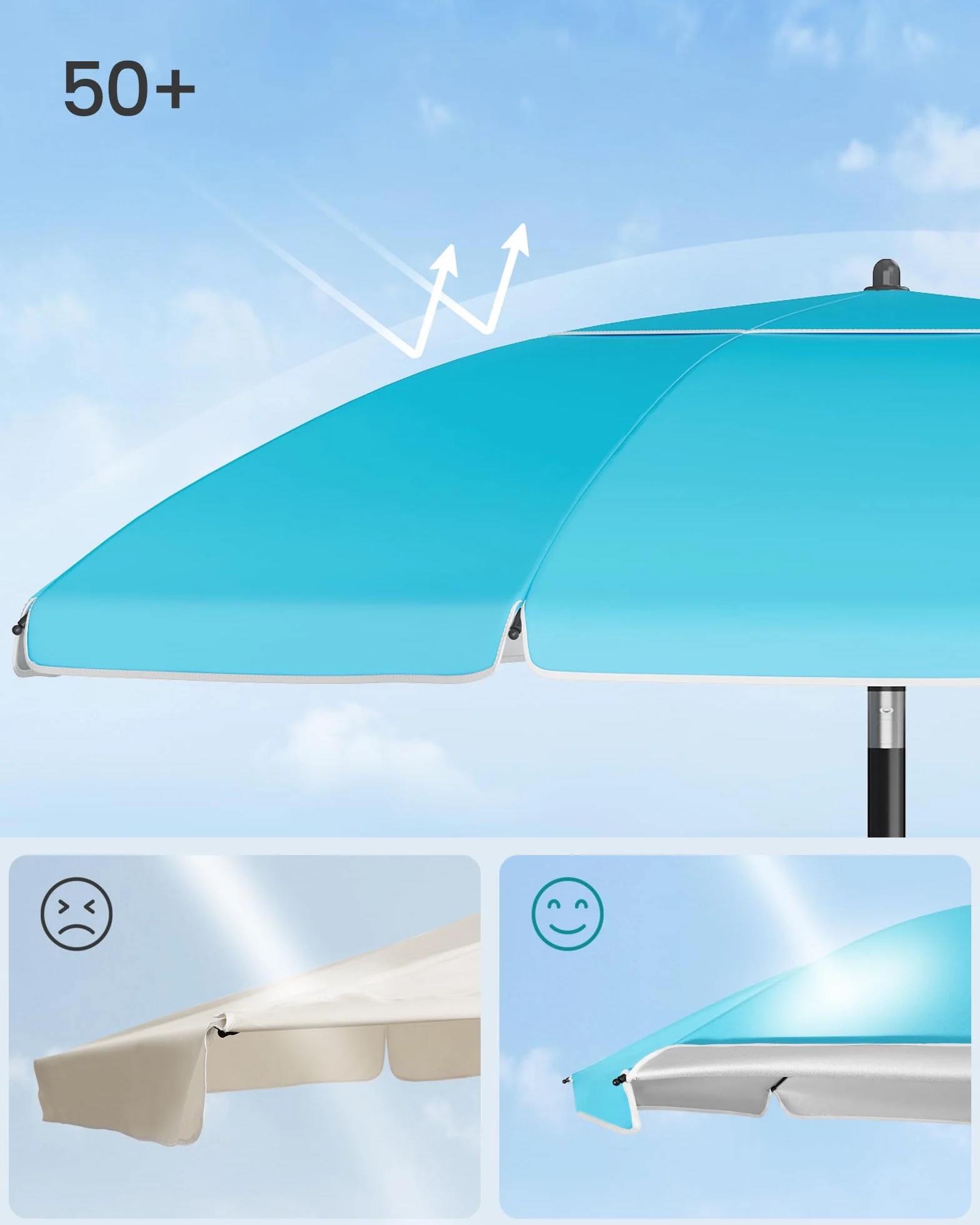 SONGMICS Parasol Plażowy 160 cm UPF 50+ Składany 30° Niebieski