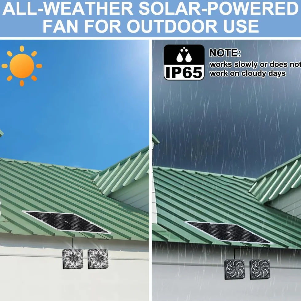 wentylator solarny 12 W, 2 sztuki, wentylator solarny z kablem o długości 3 m, wodoszczelny IP65, podwójny wentylator wydechowy, wentylator solarny do szklarni, kurnika, domku ogrodowego, szopy