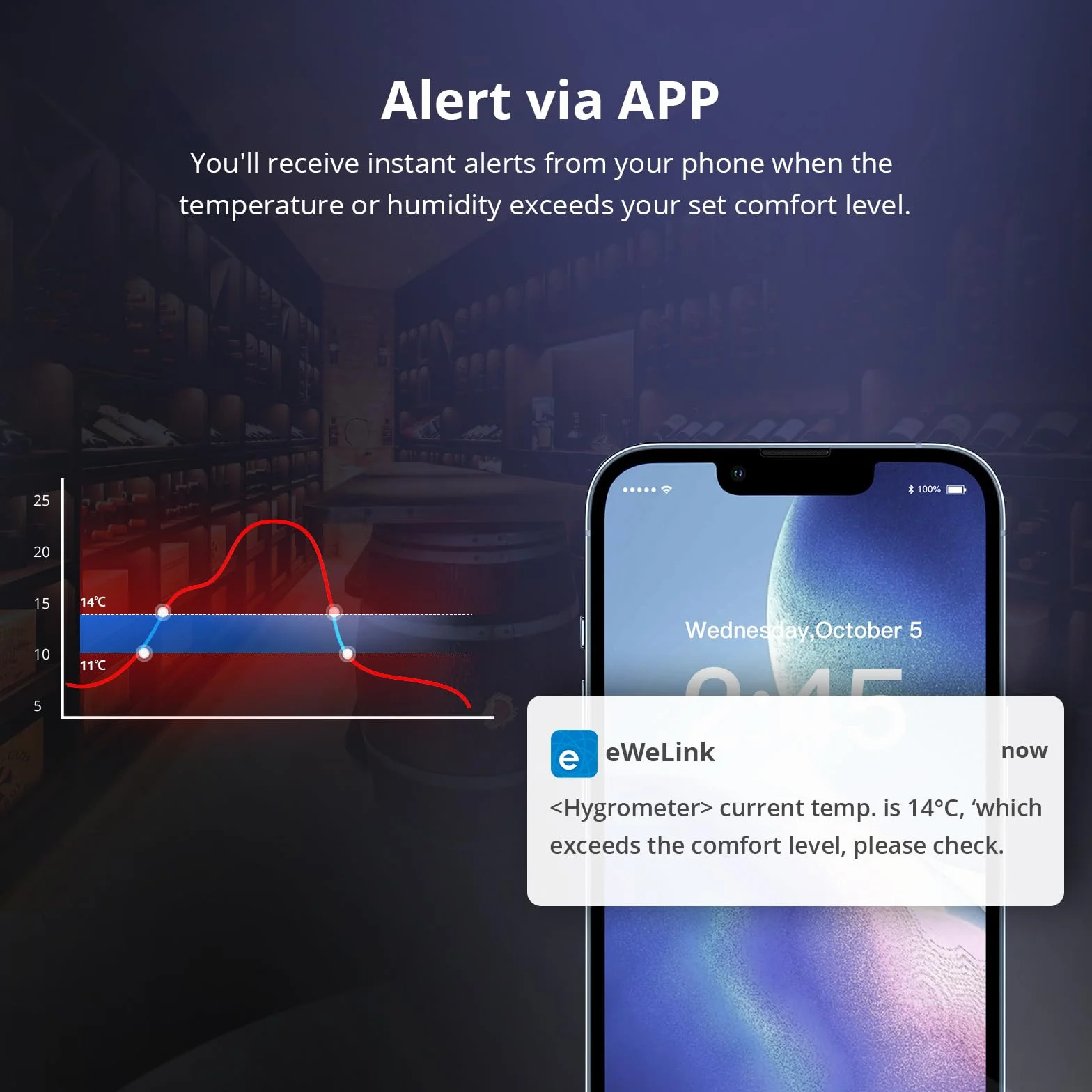 SONOFF SNZB-02D Zigbee czujnik temperatury i wilgotności, wyświetlacz LCD, wymaga koncentratora Zigbee, kompatybilny z Alexa, Google Home, Home Assistant, 4 sztuki