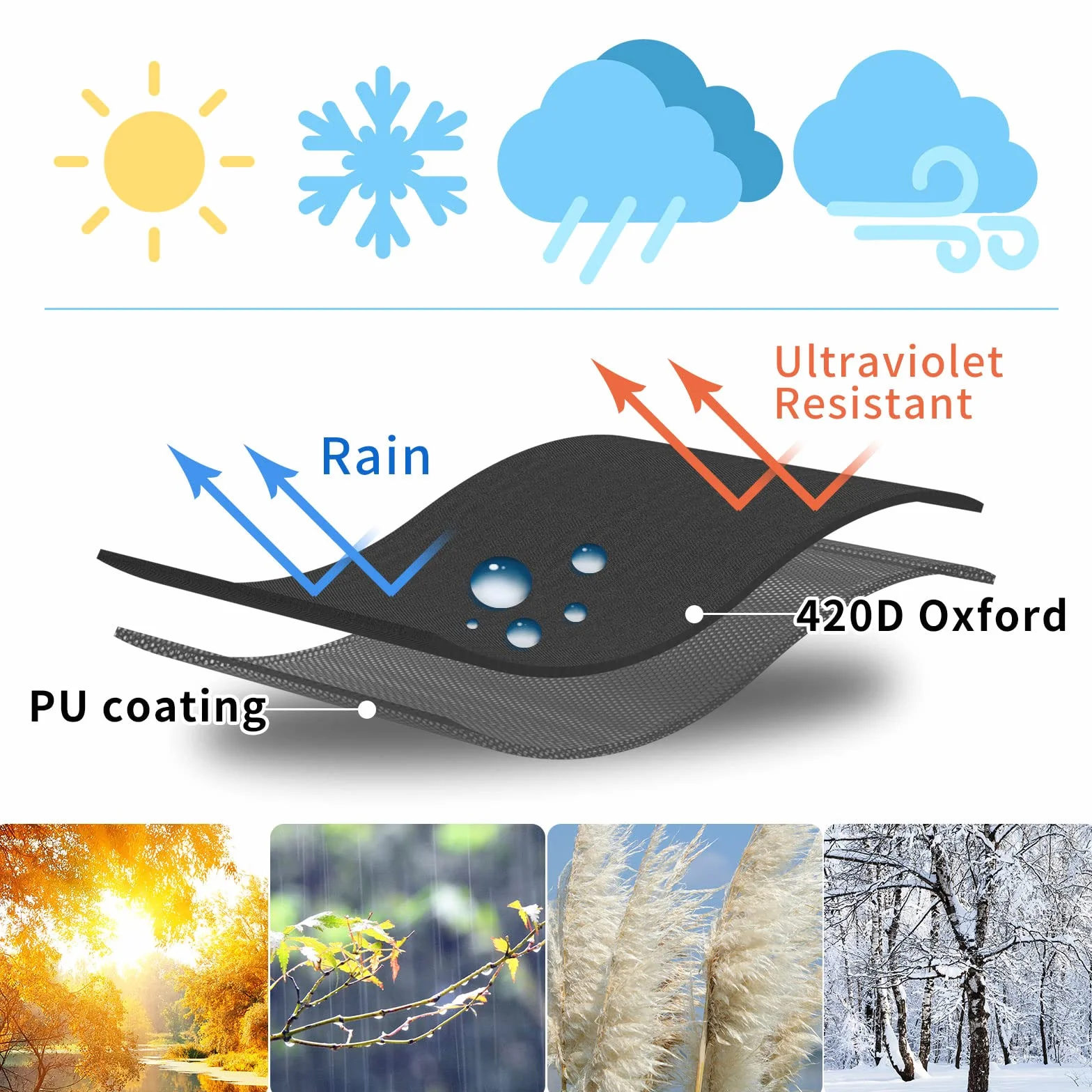 Pokrowce na meble ogrodowe Oxford 420D wodoodporne anty-UV czarne 170
