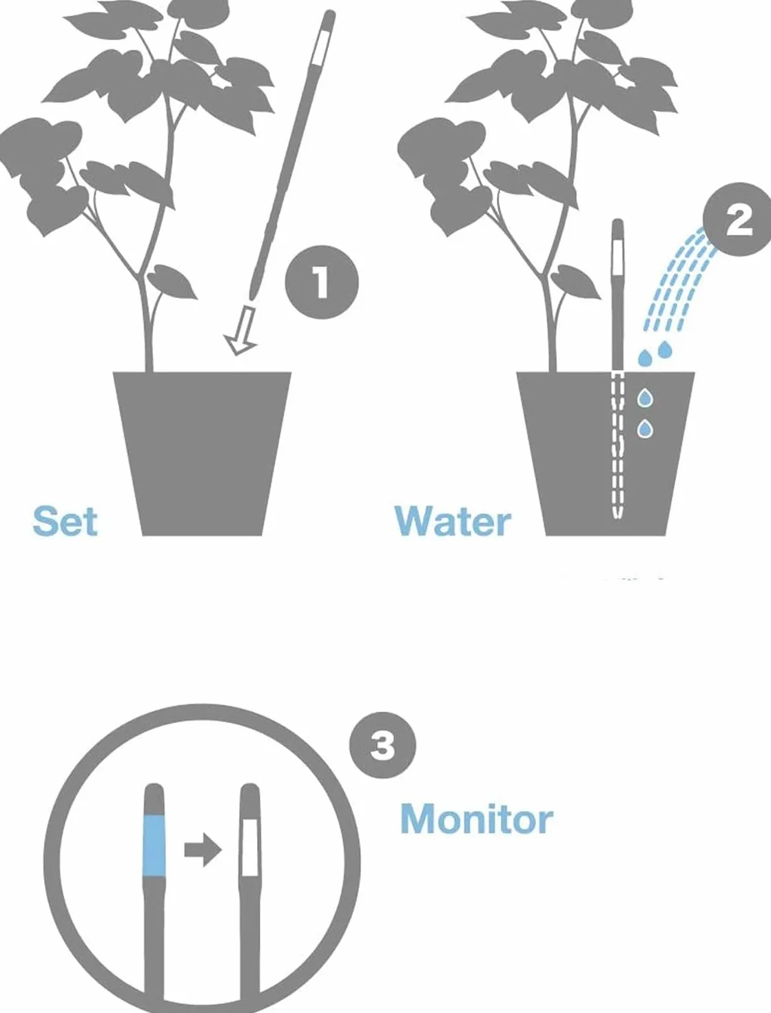 Sustee Aqua Meter, mały, zestaw 4 sztuk, wkład do czujnika wilgotności, wkład wymienny