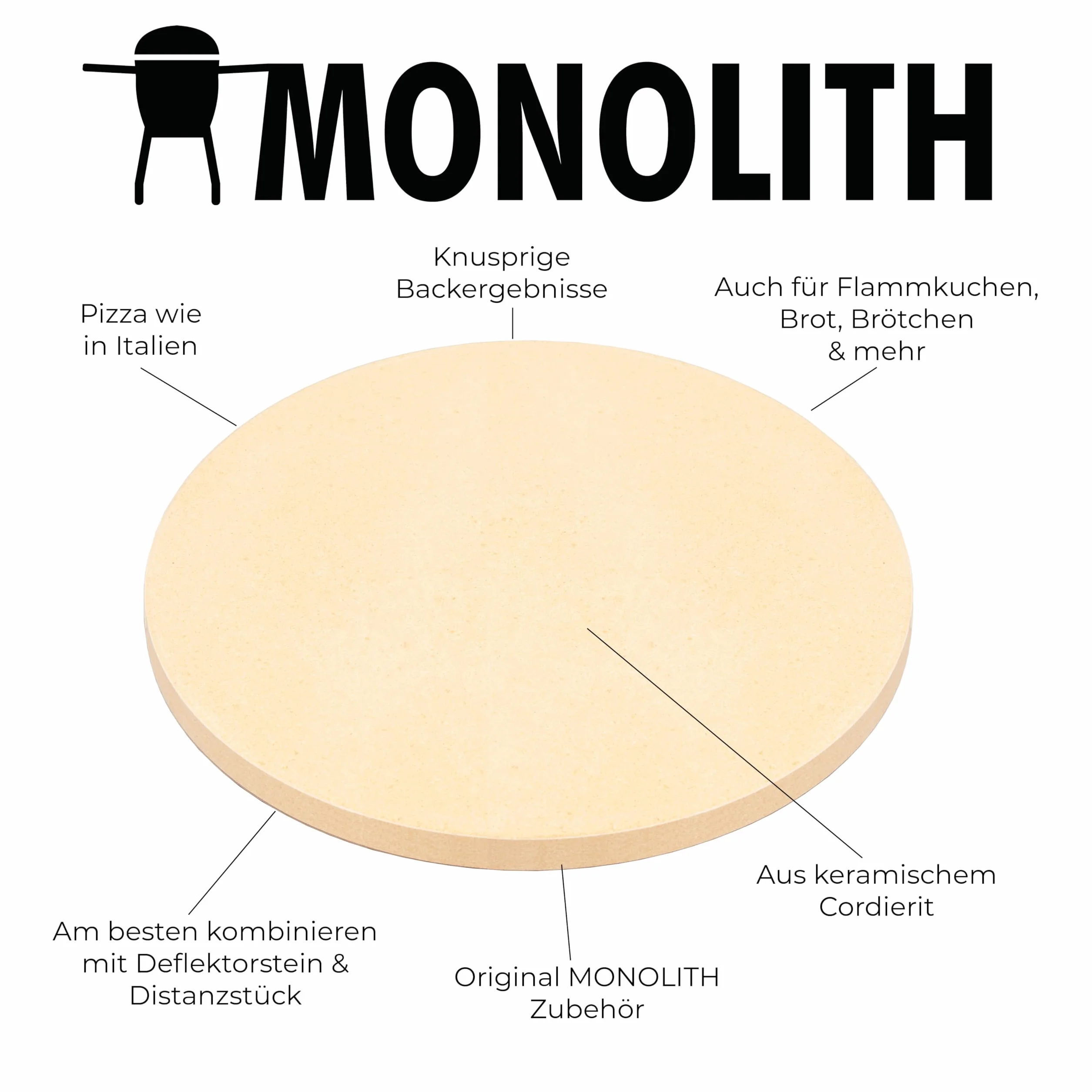 Monolith Kamień do pizzy Classic & Le Chef