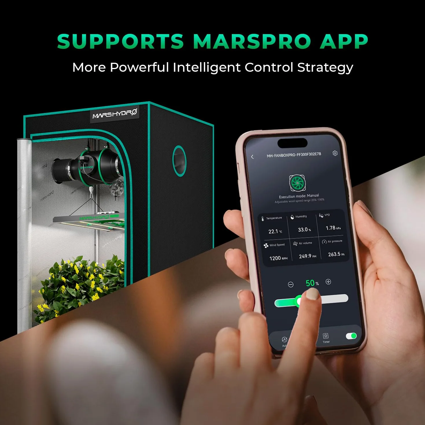 MARS HYDRO iConnectu kontroler i czujnik temperatury, Bluetooth USB obsługuje urządzenia Smart Grow System, łatwy w instalacji i obsłudze, sterowany za pomocą aplikacji WiFi, port rozszerzenia do RJ12