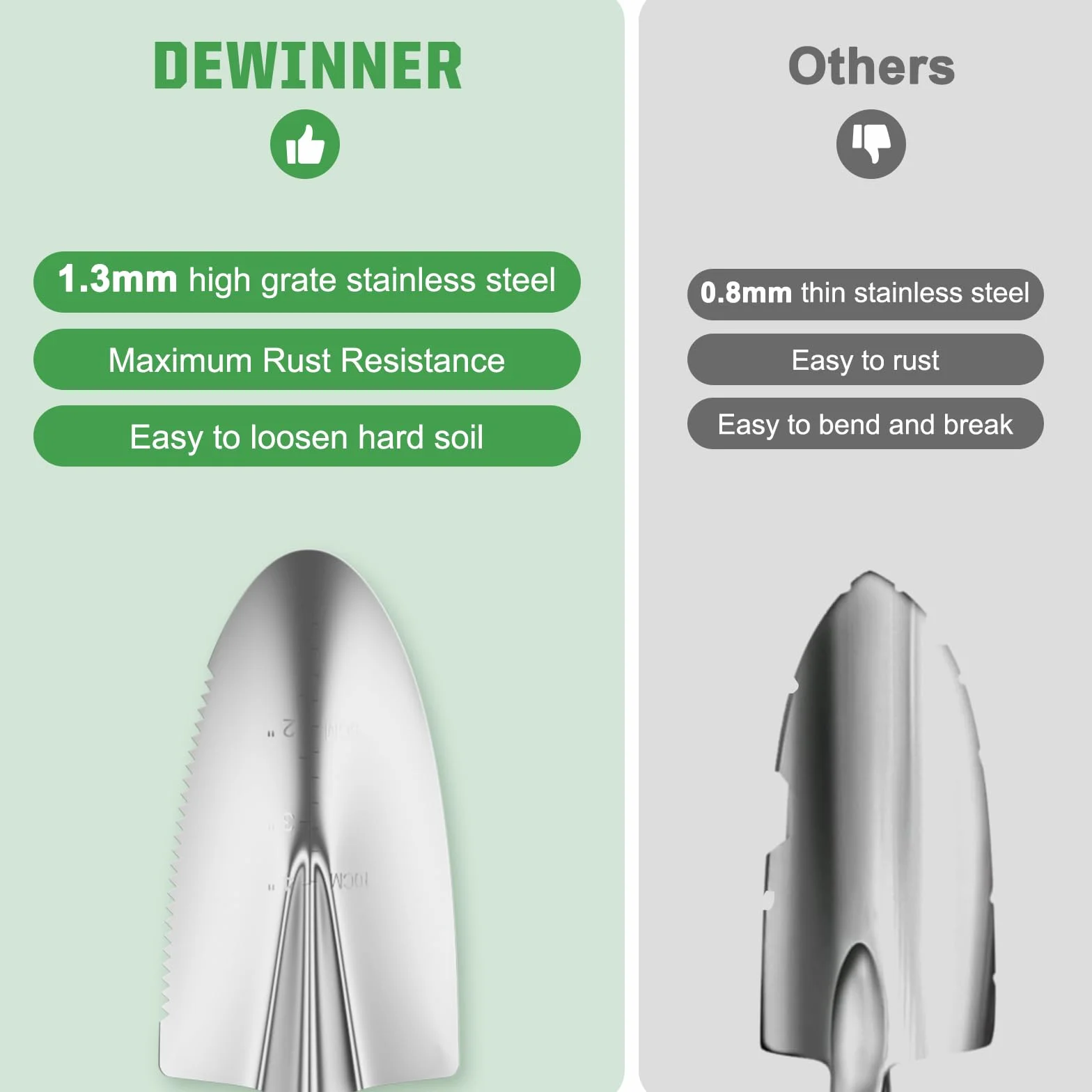 DEWINNER 11-częściowy zestaw narzędzi ogrodniczych ze stali nierdzewnej, drewniany uchwyt