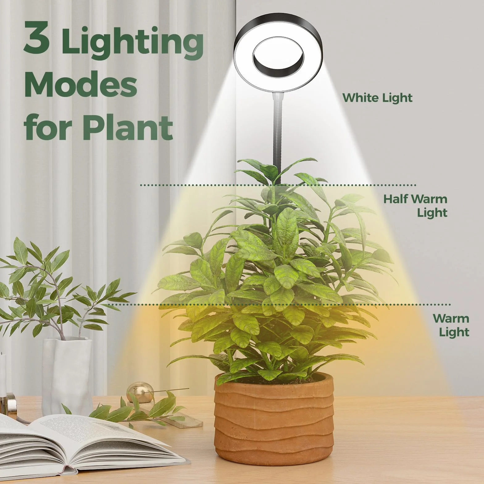 Bamworld Lampa do wzrostu roślin LED Pełne Spektrum z Timerem 5 Poziomów Jasności