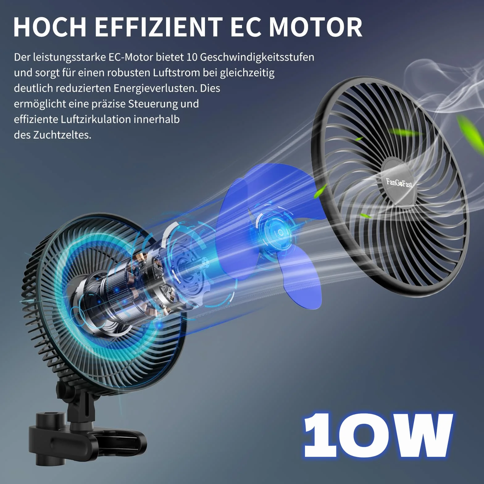 FanGoFast Wentylator Grow z silnikiem EC z klipsem, 10 stopni prędkości, wentylator do uprawy roślin, z zaciskiem do namiotu, średnica 20 cm, 10 W, 561 m³/h, strumień powietrza 32 dBA, idealny