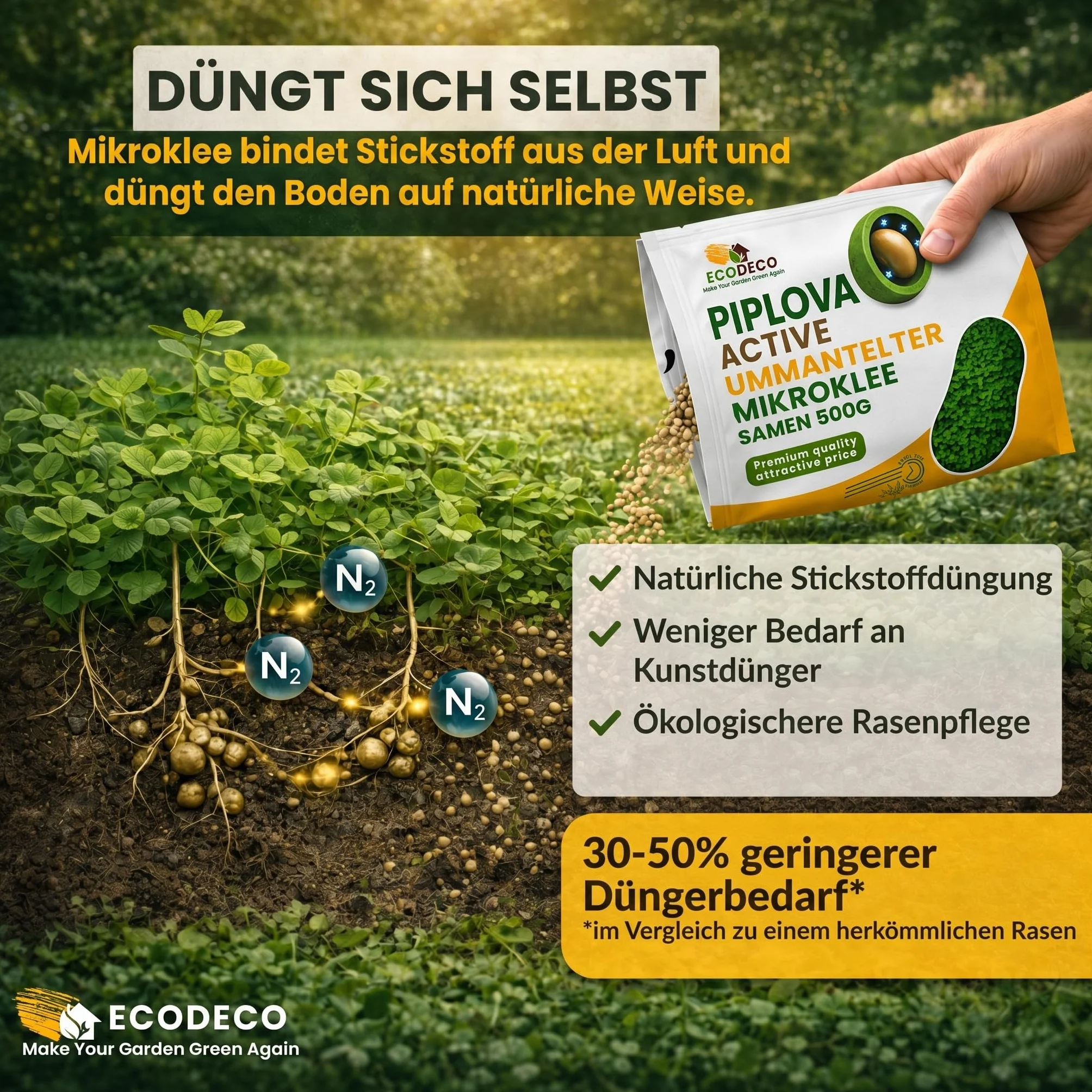ECODECO Mikrokoniczyna 500 g – biała koniczyna powlekana na trawnik – nasiona mikrokoniczyny 200 m²