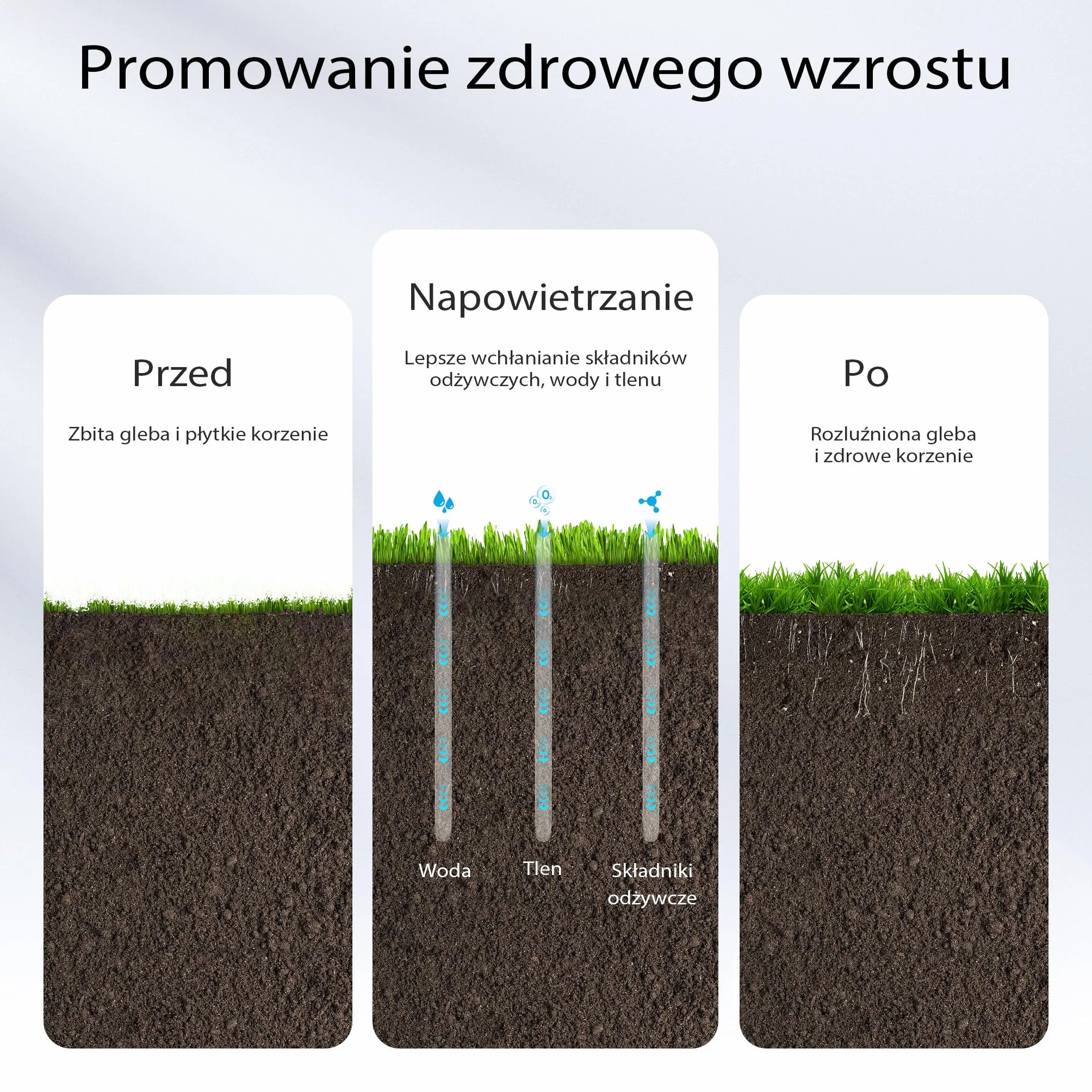 Wiltec Aerator rurkowy o szerokości napowietrzania 230 mm, narzędzie ręczne z otworem na stopę i gumowanym uchwytem, z odchwaszczaczem ręcznym