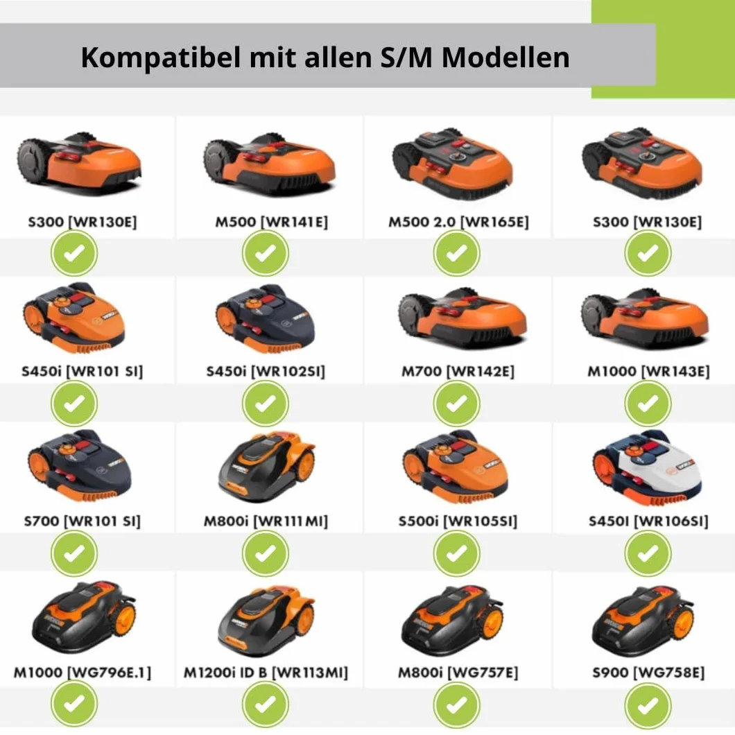 Kolce ze stali nierdzewnej 5M Energy do kosiarki Worx Landroid S/M
