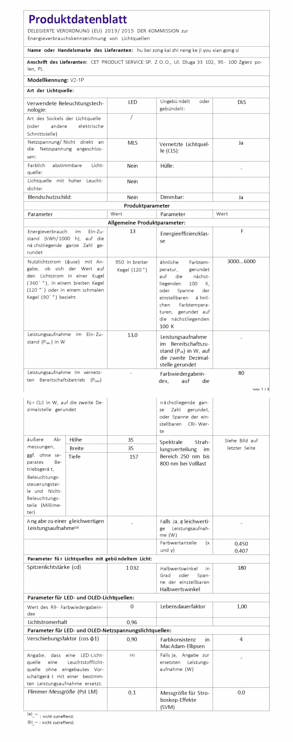 2 głowice światła roślin, V-Shape pełne spektrum rosną światła dla roślin w pomieszczeniach z klipsem, automatyczne włączanie i wyłączanie timera 3/9/12H