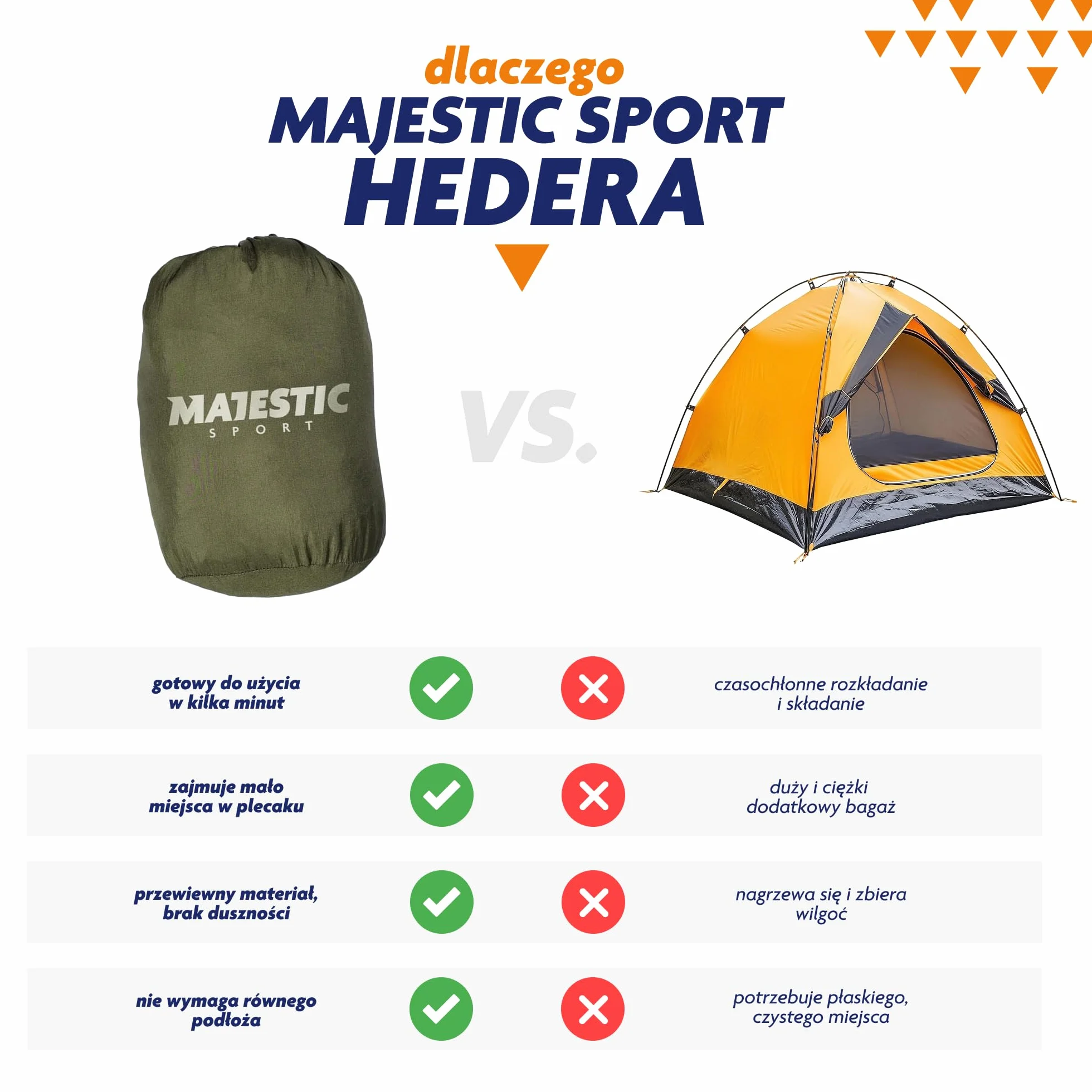 Hedera hamak z moskitierą, lekki, przenośny, na wycieczki w góry, w lesie, łatwy montaż, kemping, plaża, hamak turystyczny, na zewnątrz, 330 x 150 cm, 300 kg, zielony