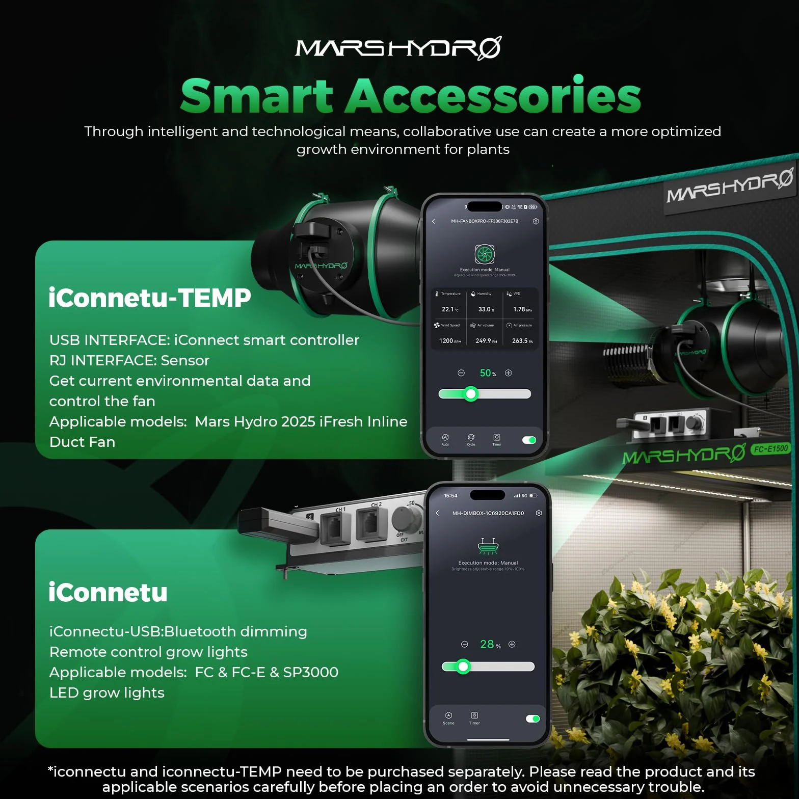 MARS HYDRO iConnectu kontroler i czujnik temperatury, Bluetooth USB obsługuje urządzenia Smart Grow System, łatwy w instalacji i obsłudze, sterowany za pomocą aplikacji WiFi, port rozszerzenia do RJ12
